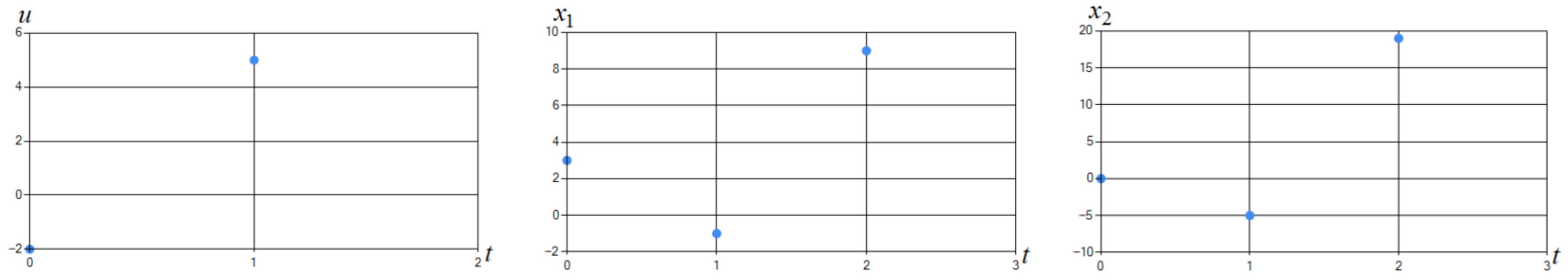 Algorithms 15 00157 g012 550