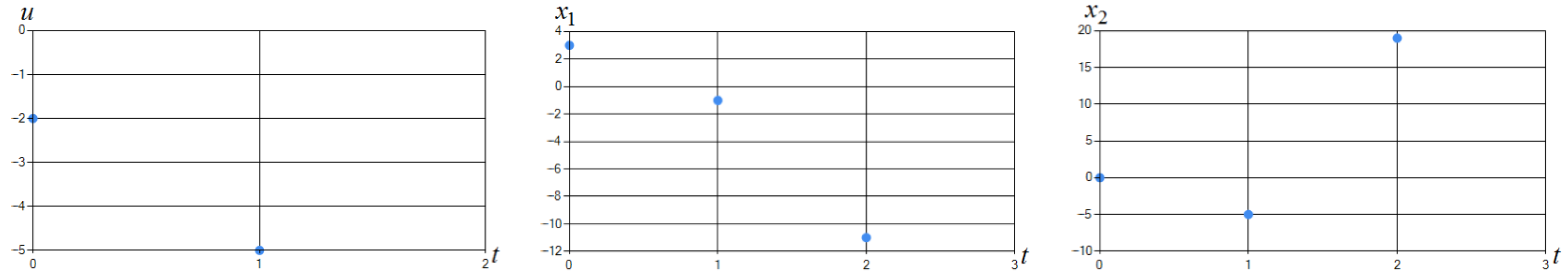 Algorithms 15 00157 g013 550