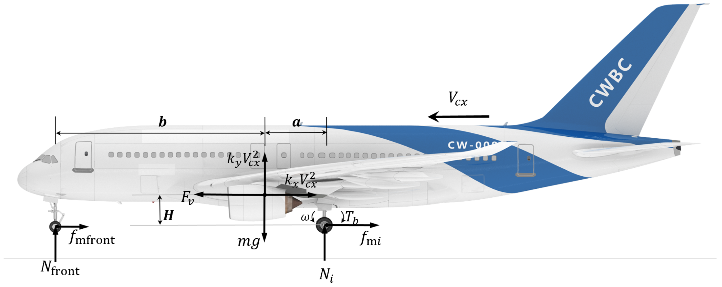Algorithms 15 00158 g001