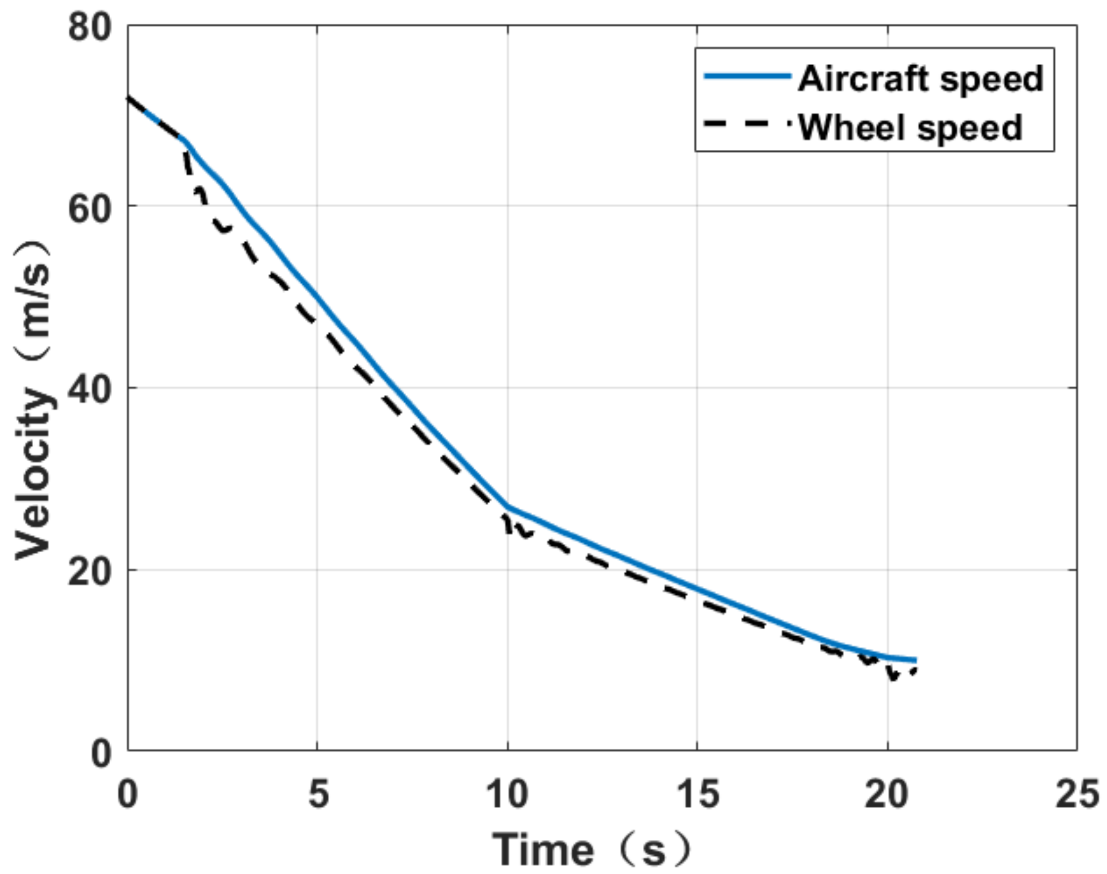 Algorithms 15 00158 g011