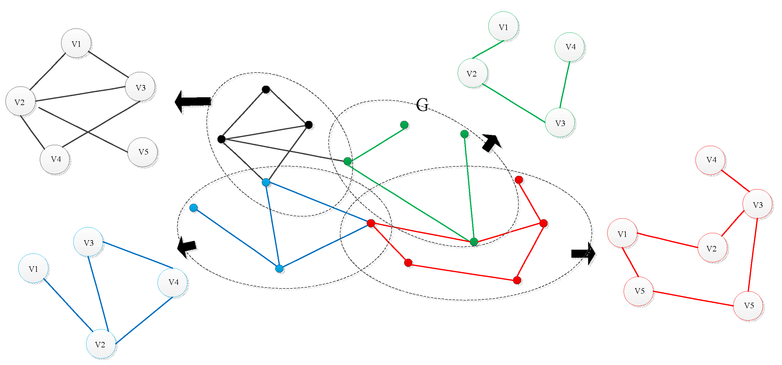 Algorithms 15 00159 g002 Algorithms 15 00159 g002