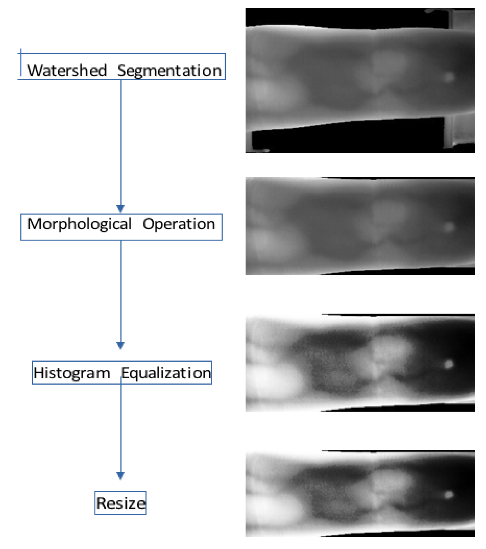 Algorithms 15 00161 g003