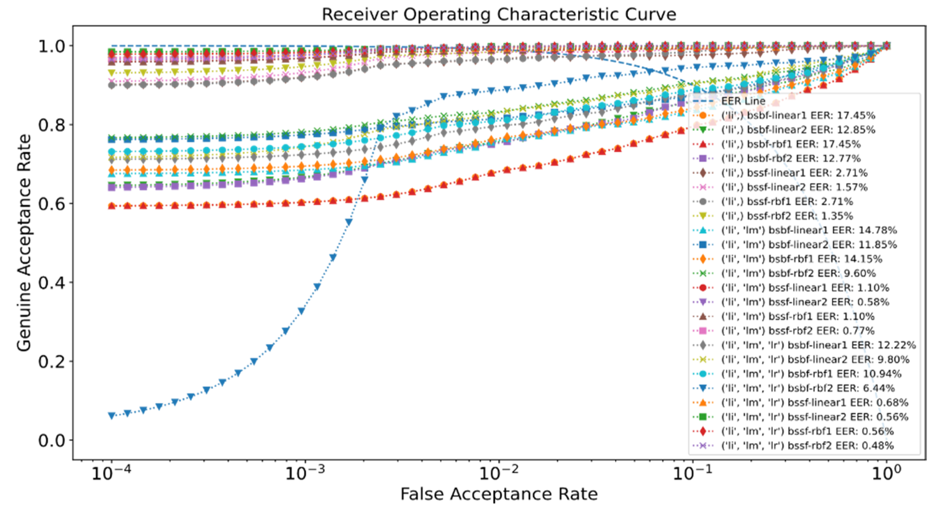 Algorithms 15 00161 g007