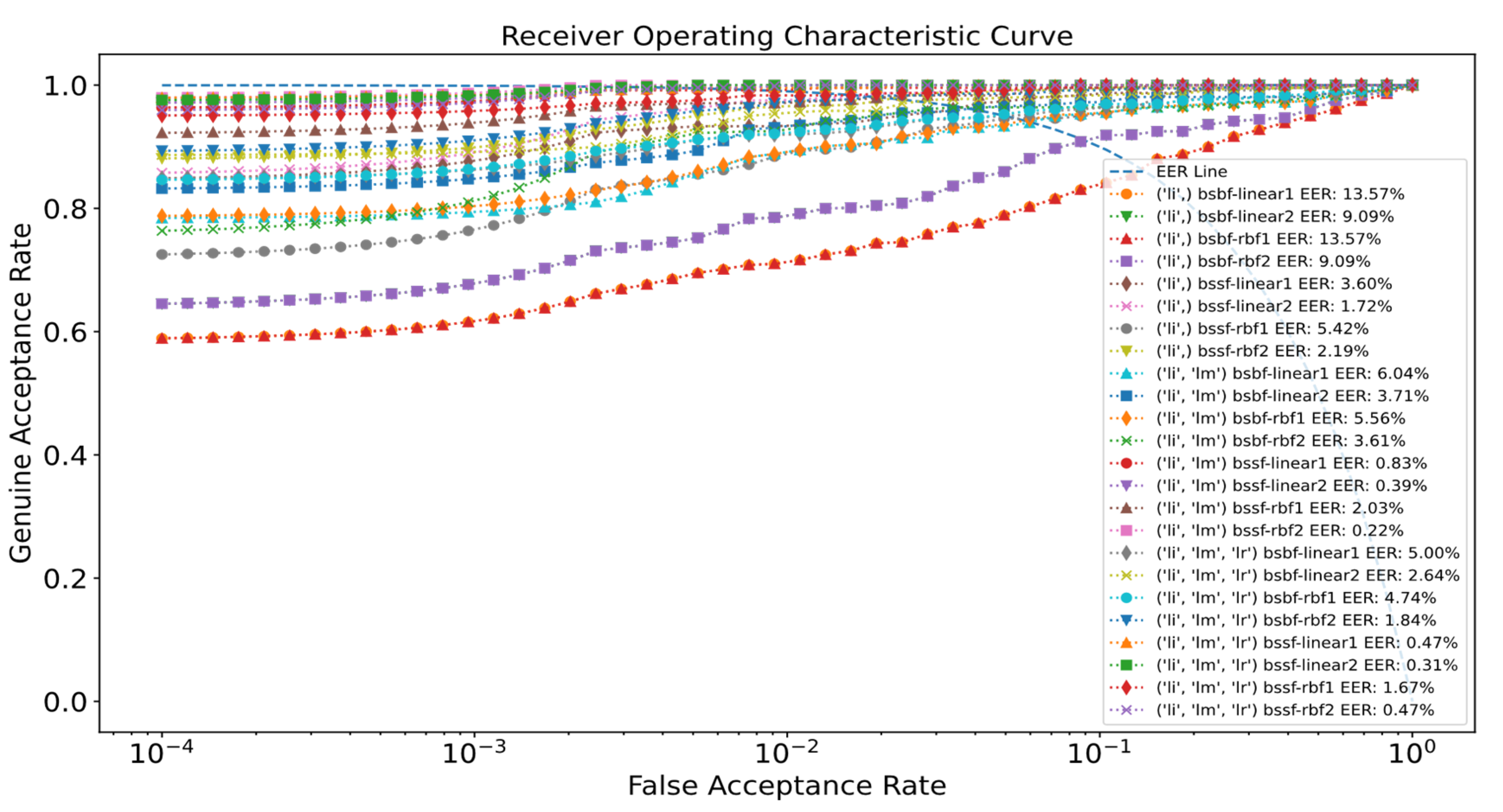 Algorithms 15 00161 g008