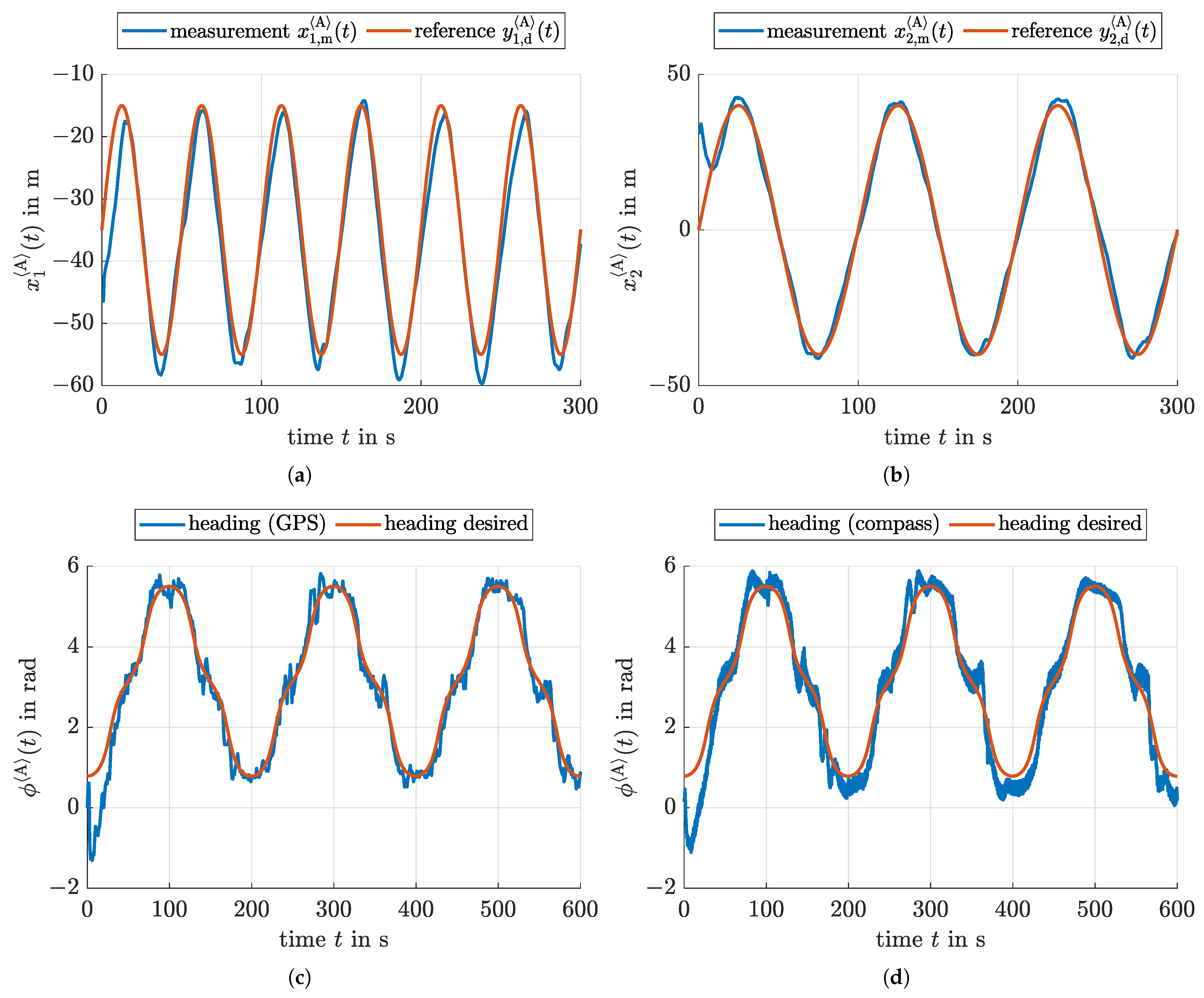 Algorithms 15 00162 g003 Algorithms 15 00162 g003