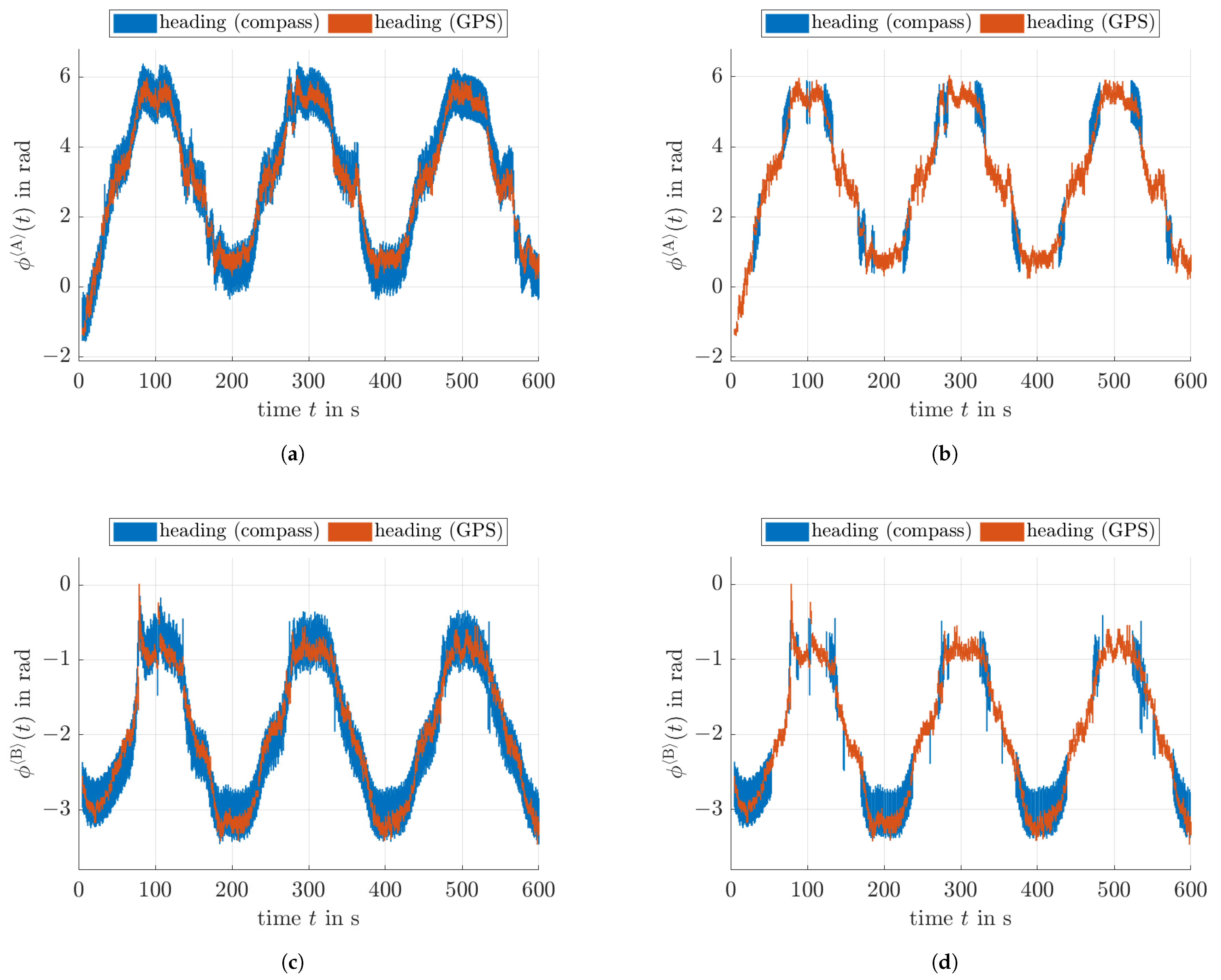 Algorithms 15 00162 g005 Algorithms 15 00162 g005
