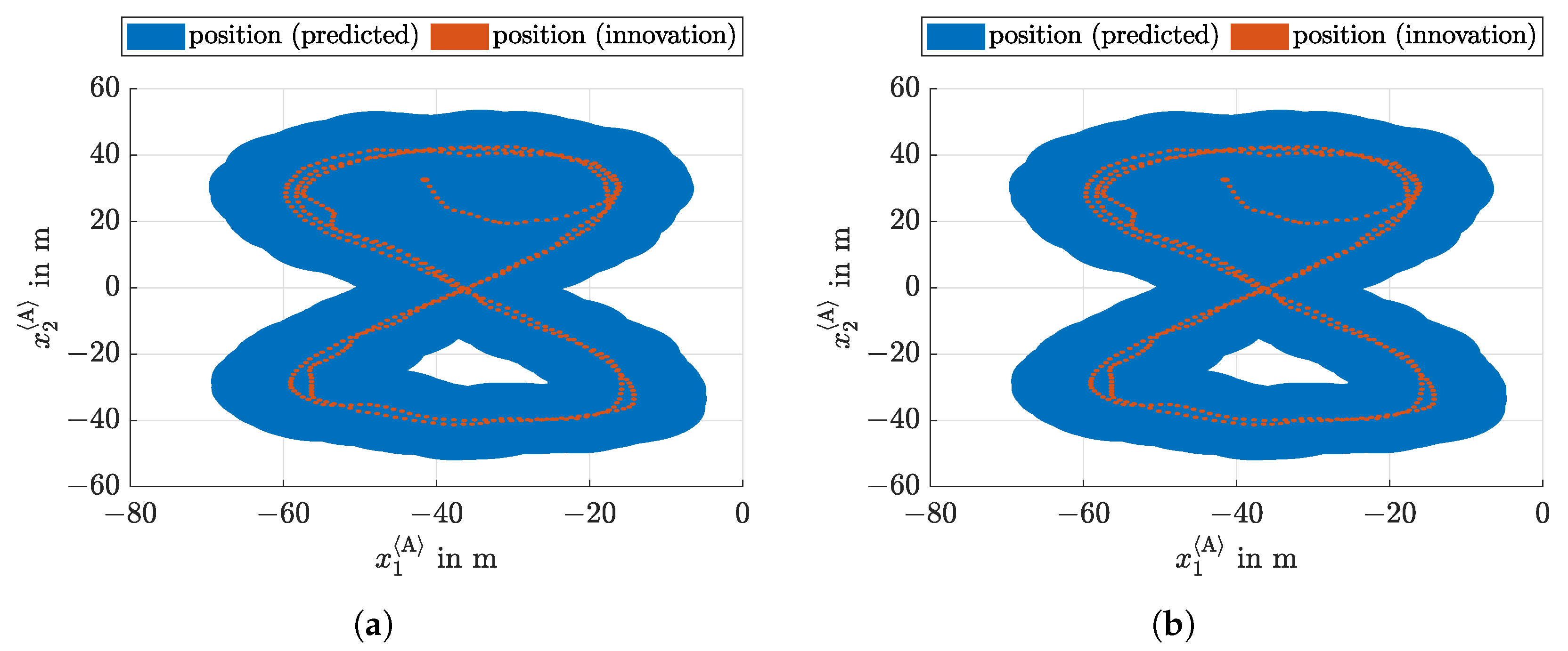 Algorithms 15 00162 g007 Algorithms 15 00162 g007