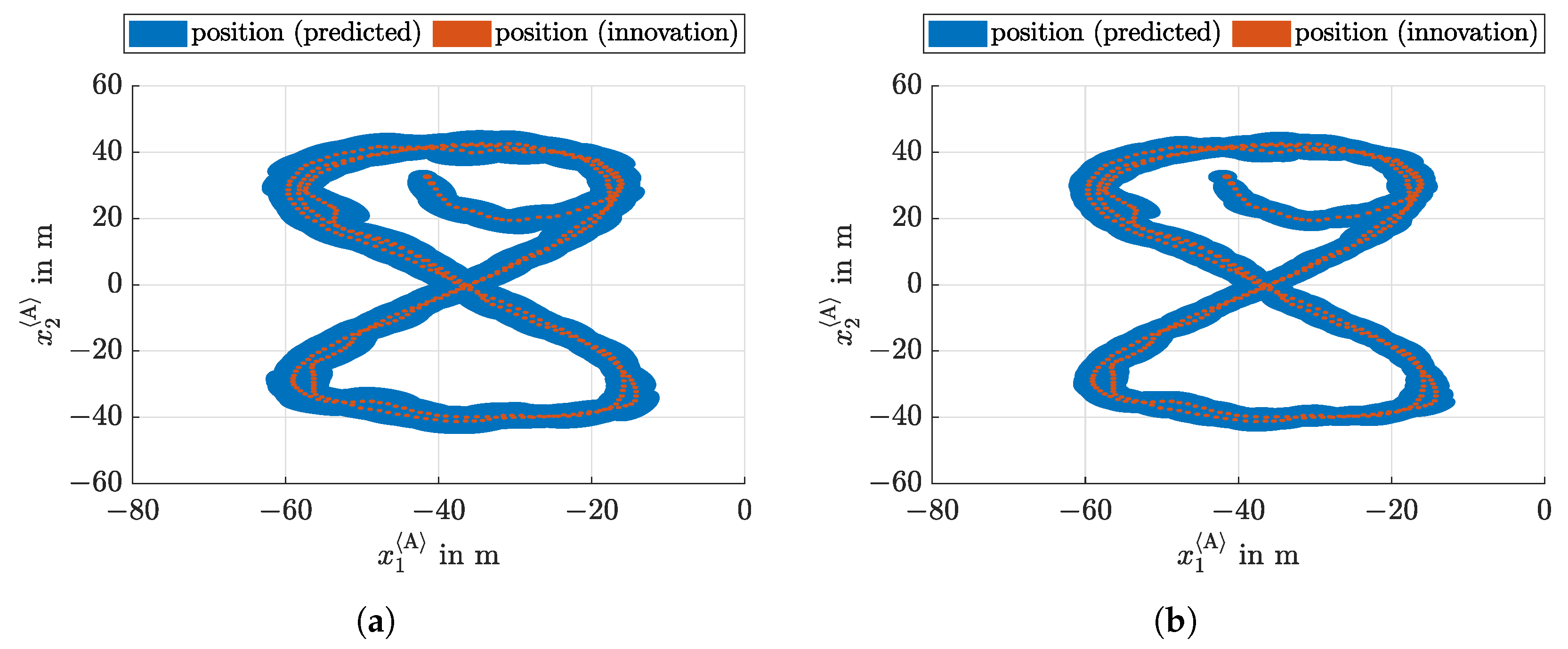 Algorithms 15 00162 g008 Algorithms 15 00162 g008