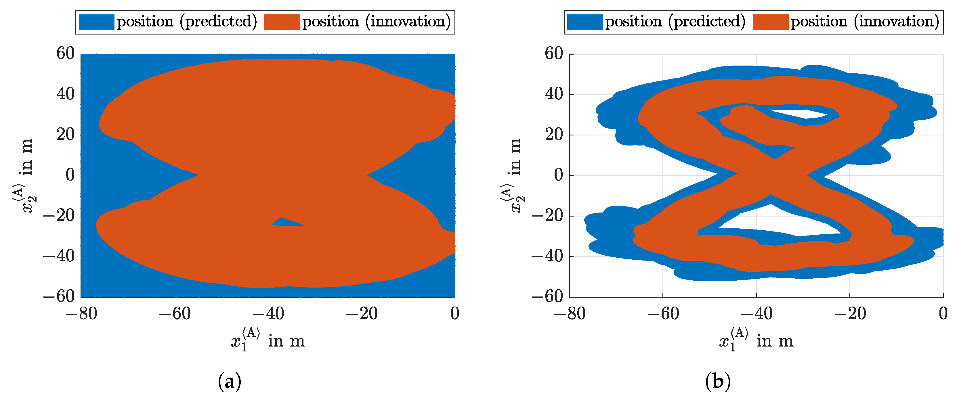 Algorithms 15 00162 g009 Algorithms 15 00162 g009