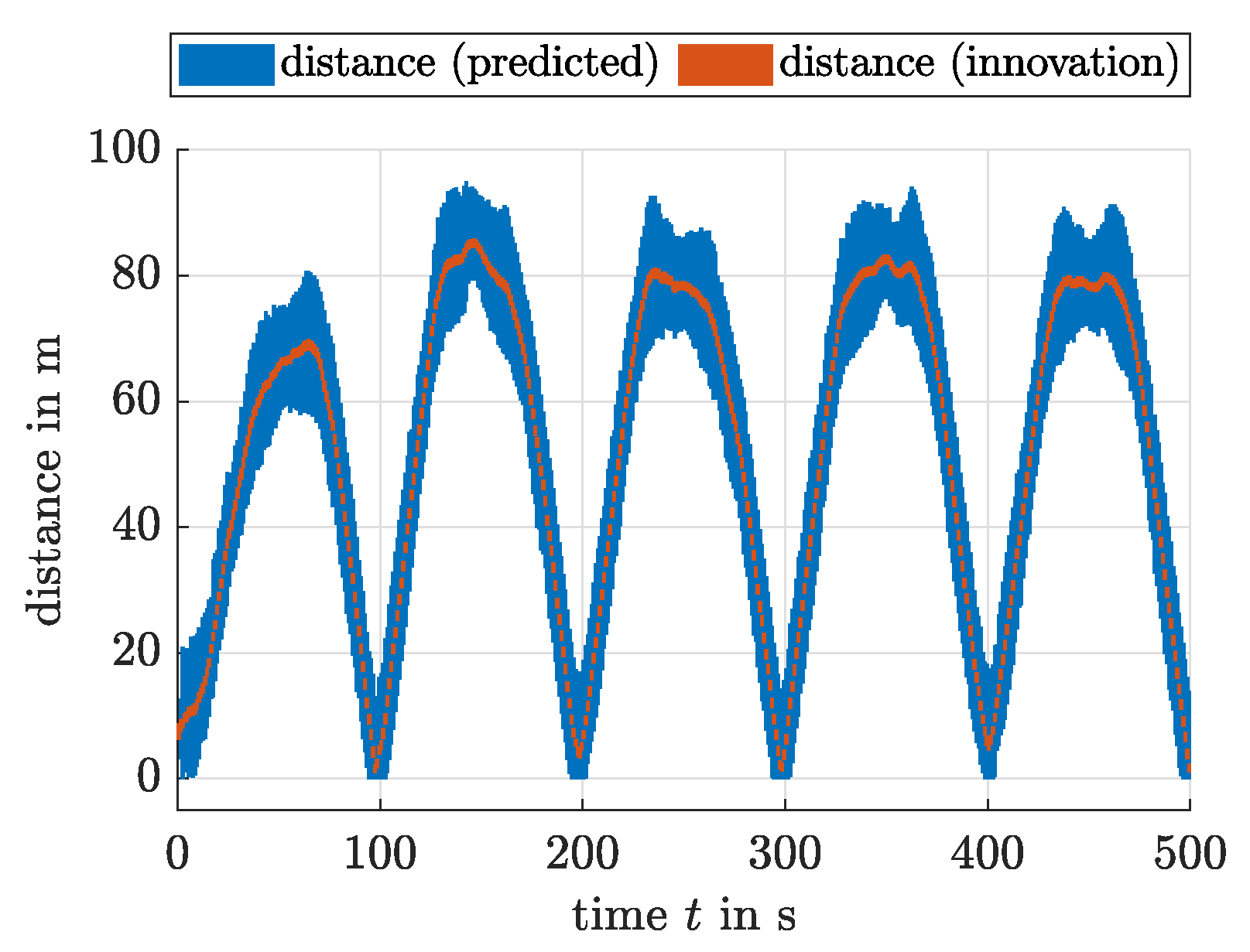 Algorithms 15 00162 g010 Algorithms 15 00162 g010