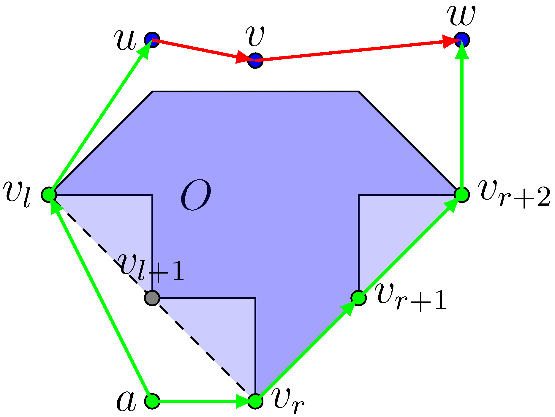 Algorithms 15 00163 g007 550