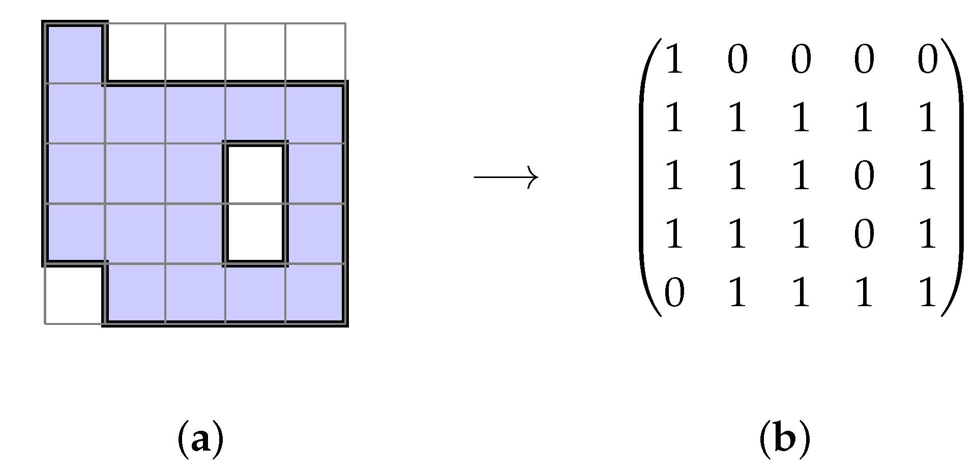 Algorithms 15 00164 g008