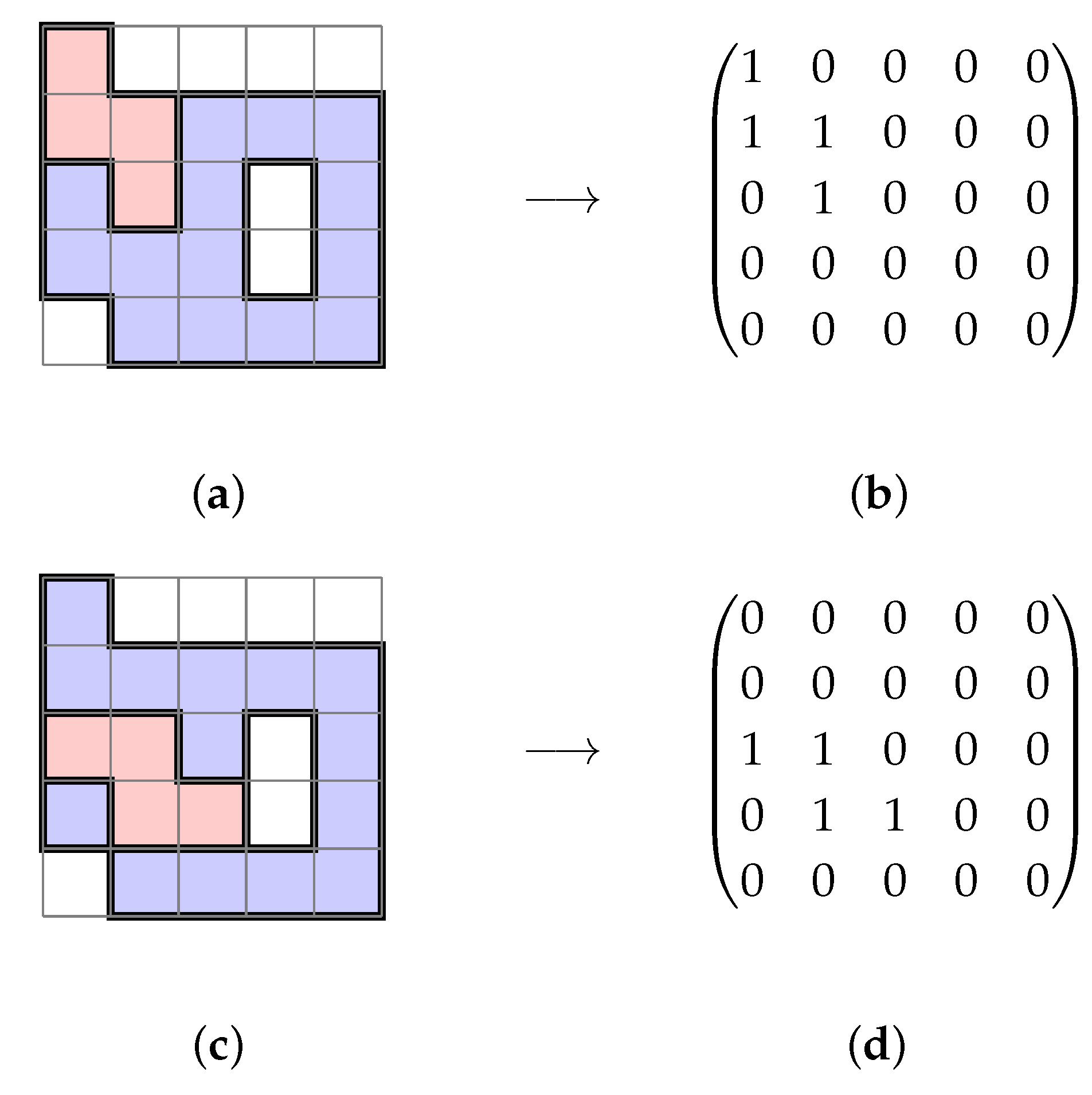 Algorithms 15 00164 g009