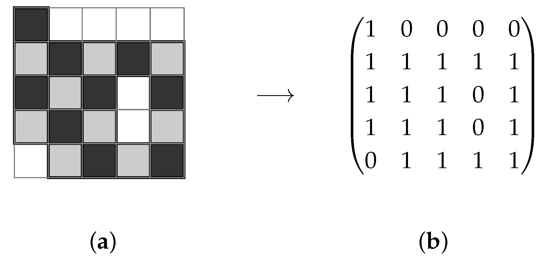 Algorithms 15 00164 g010
