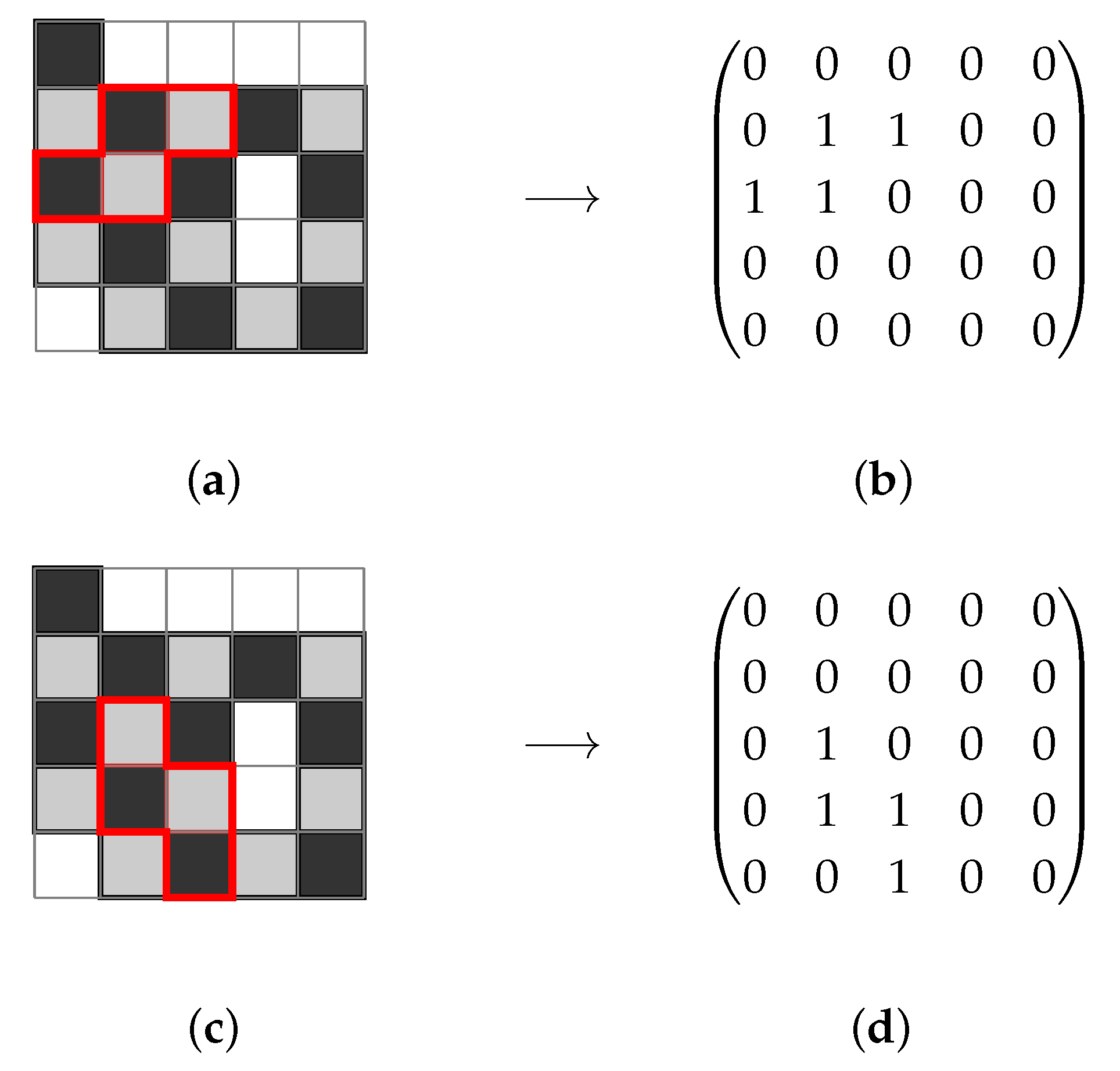Algorithms 15 00164 g011