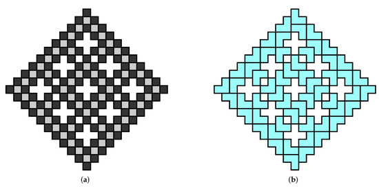 A Parallelizable Integer Linear Programming Approach for Tiling Finite ...