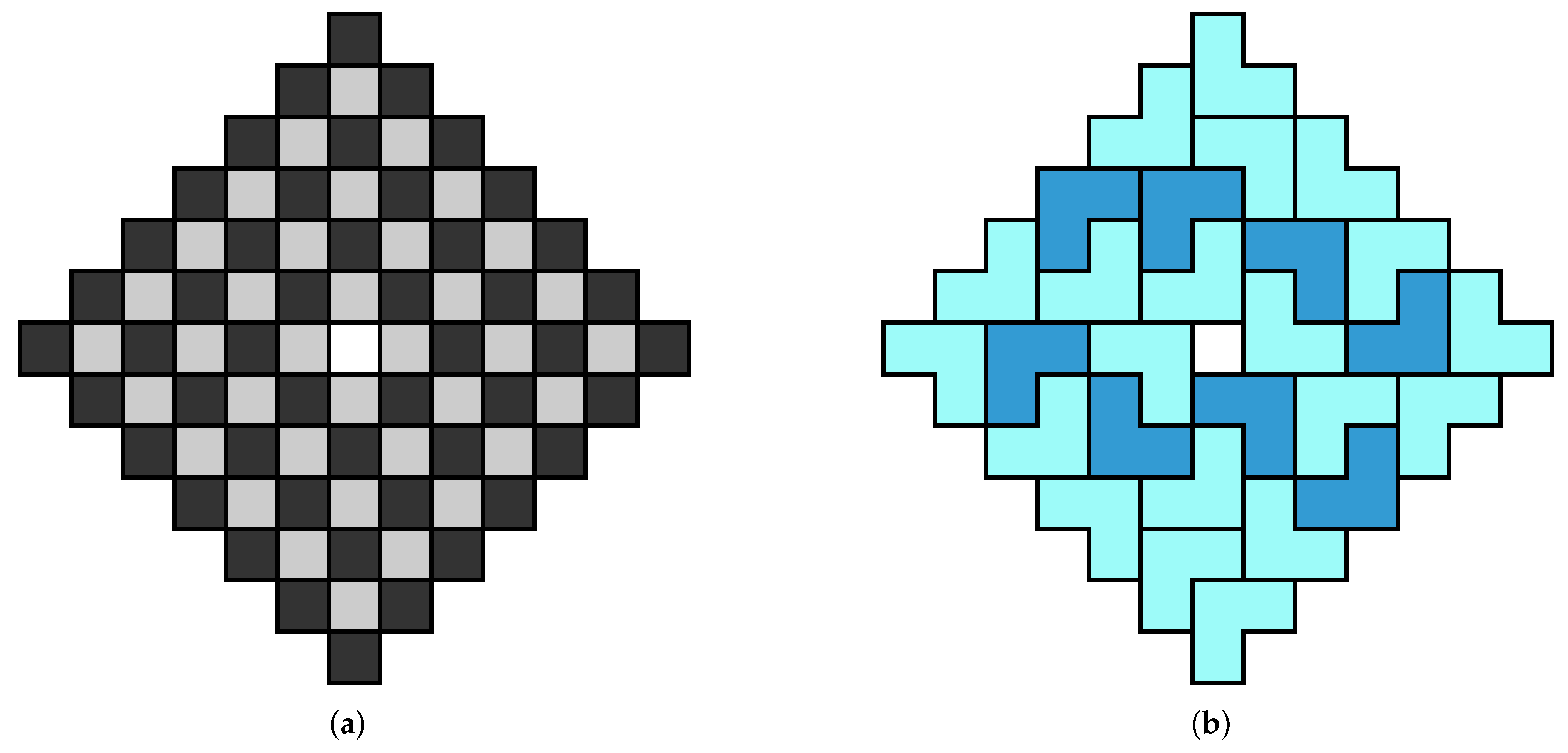 Algorithms 15 00164 g017