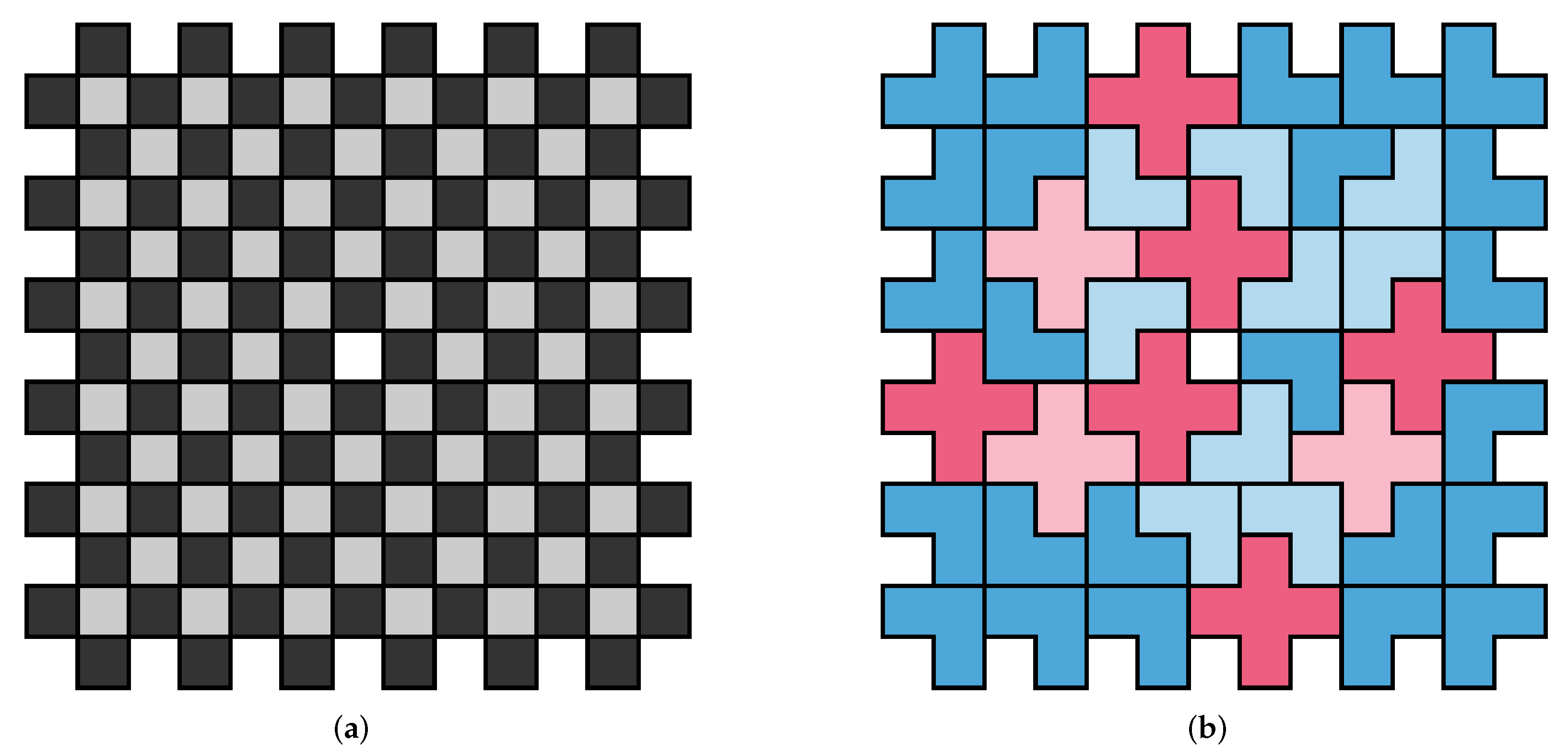 Algorithms 15 00164 g019