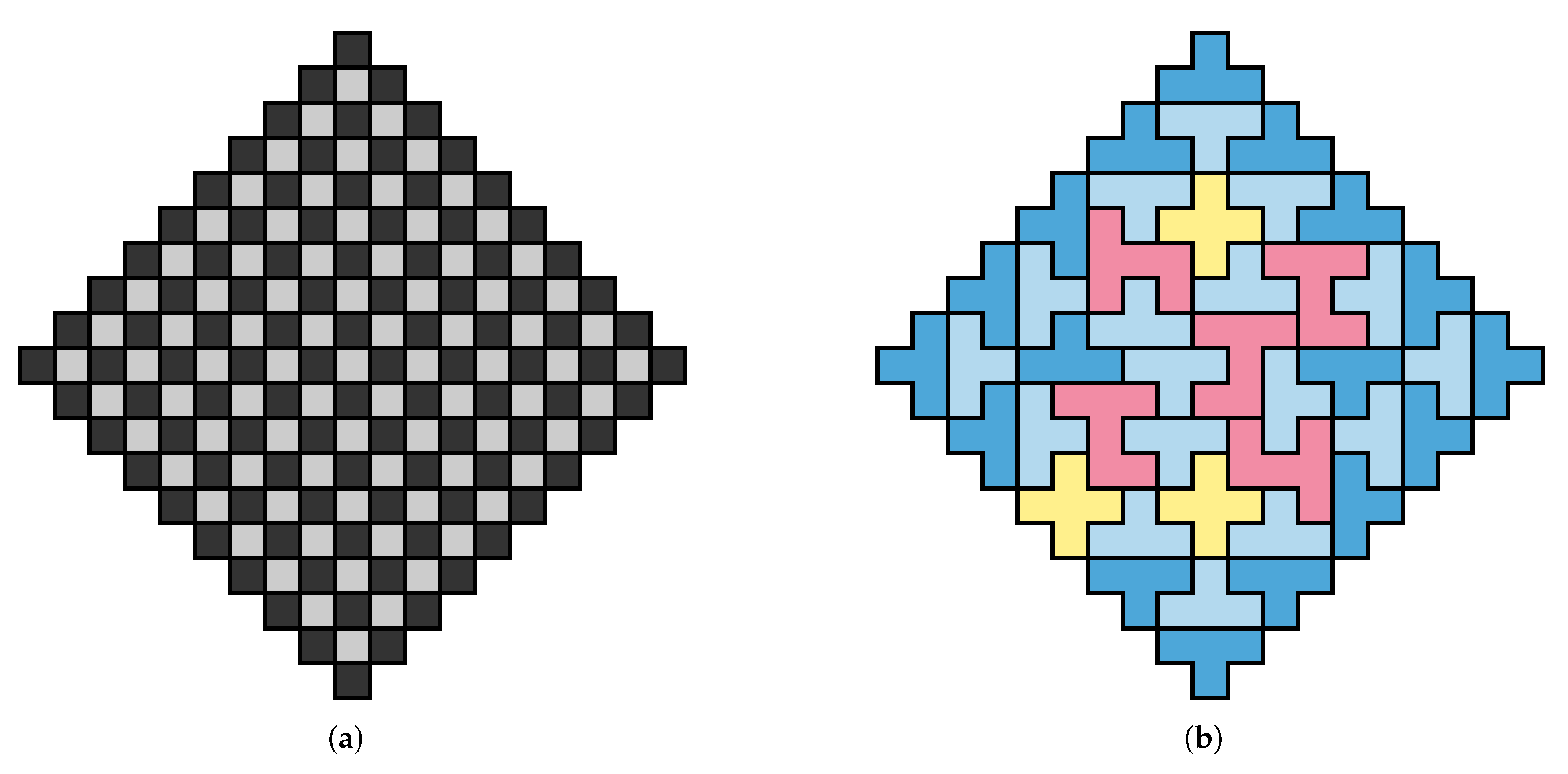 Algorithms 15 00164 g020