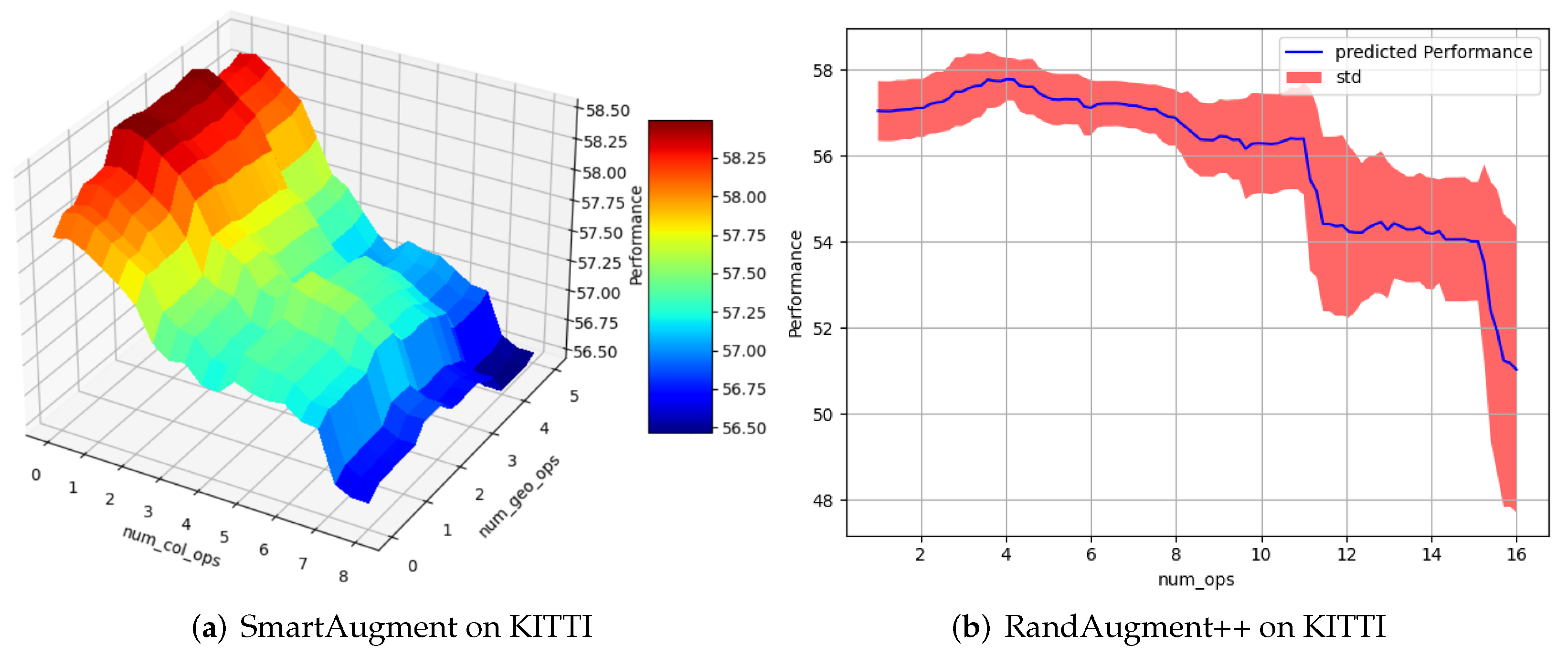 Algorithms 15 00165 g008 550