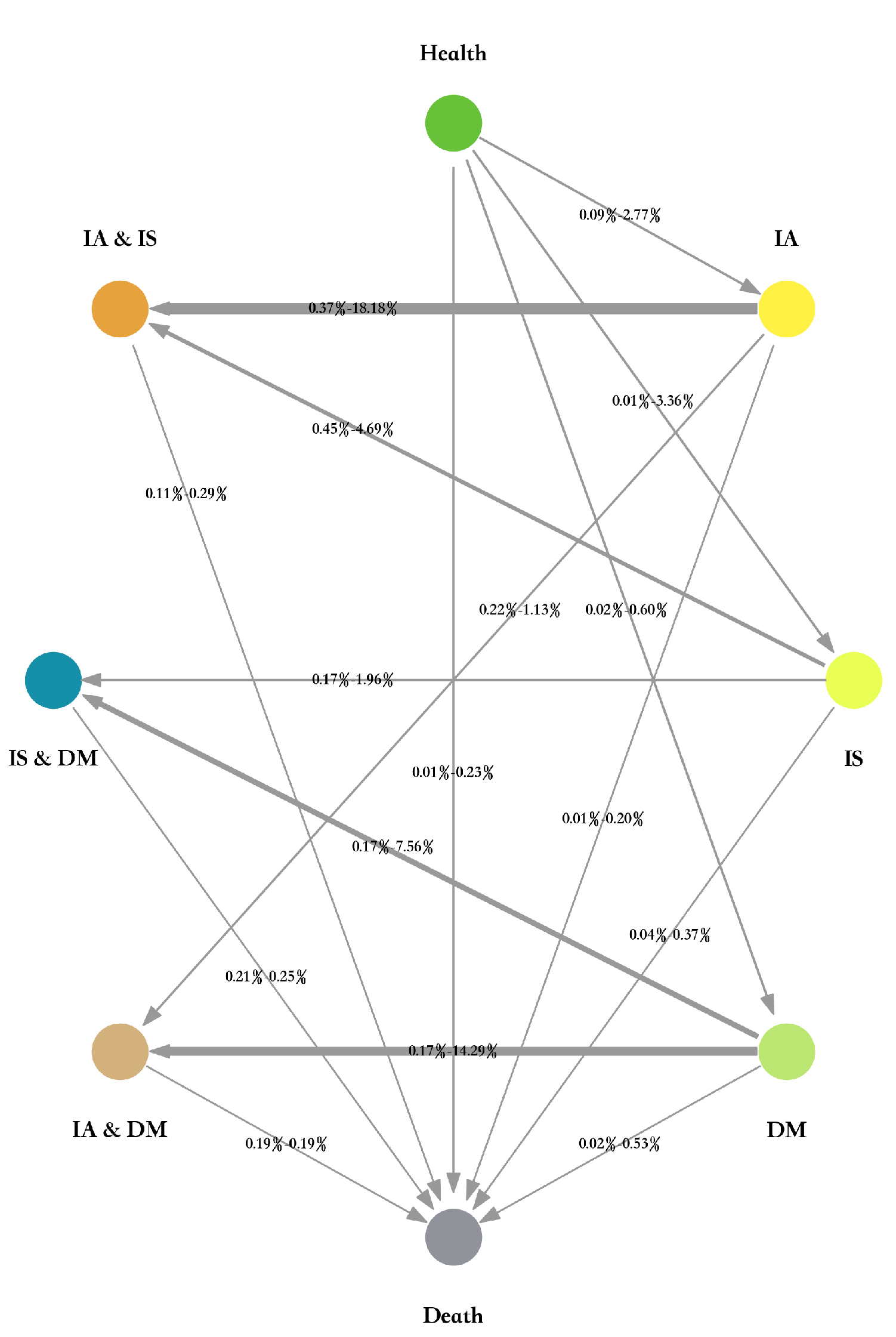 Algorithms 15 00167 g001 550