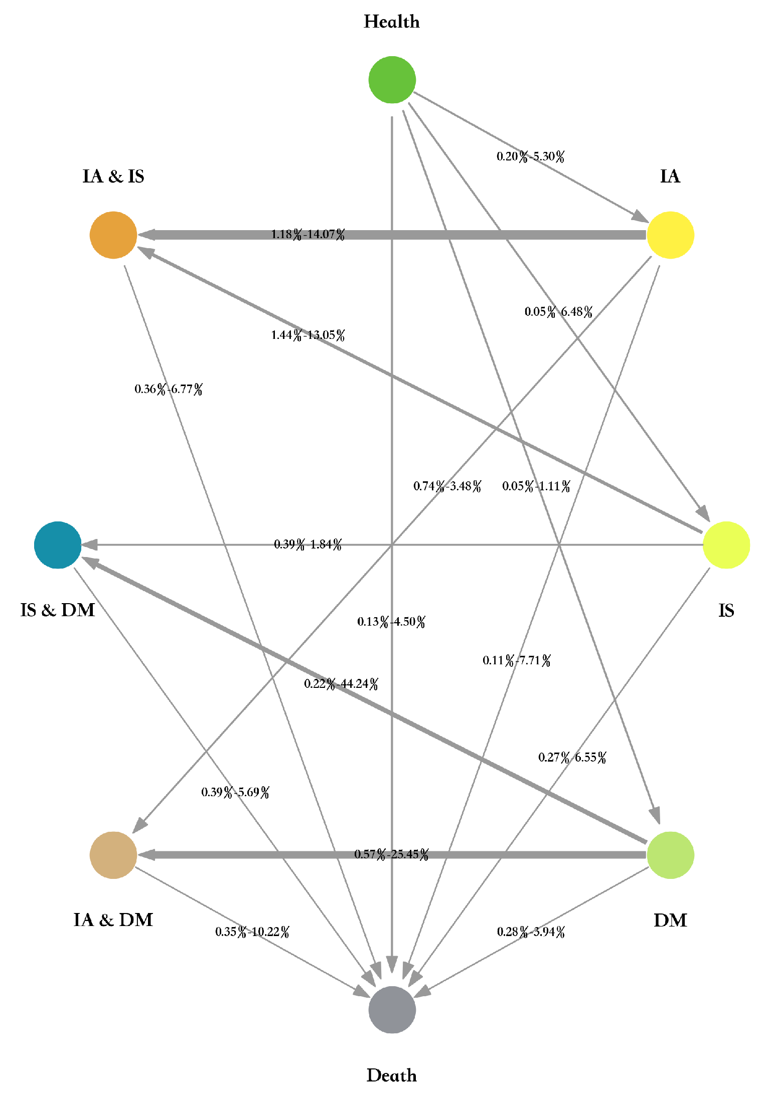 Algorithms 15 00167 g002 550