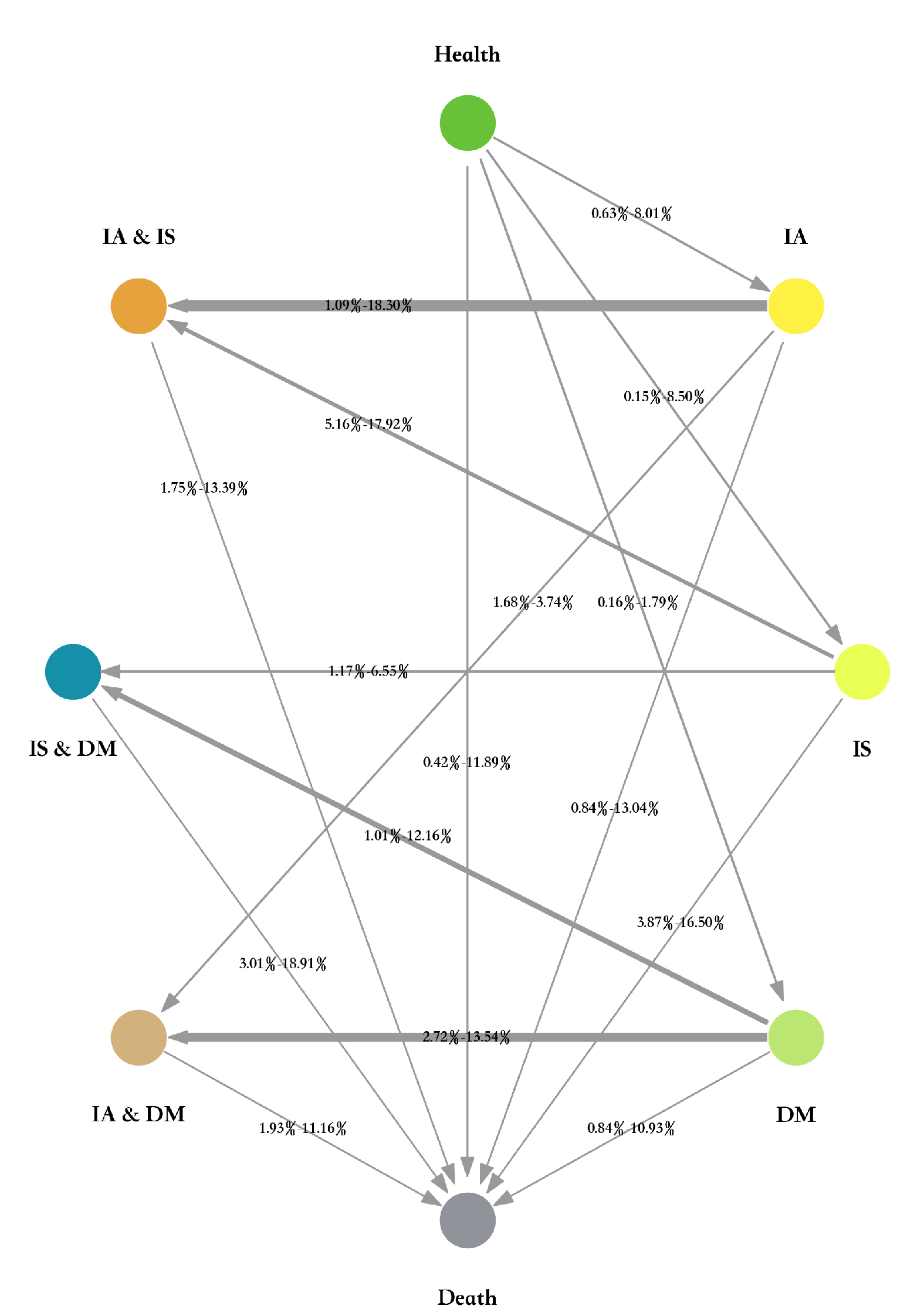 Algorithms 15 00167 g003 550