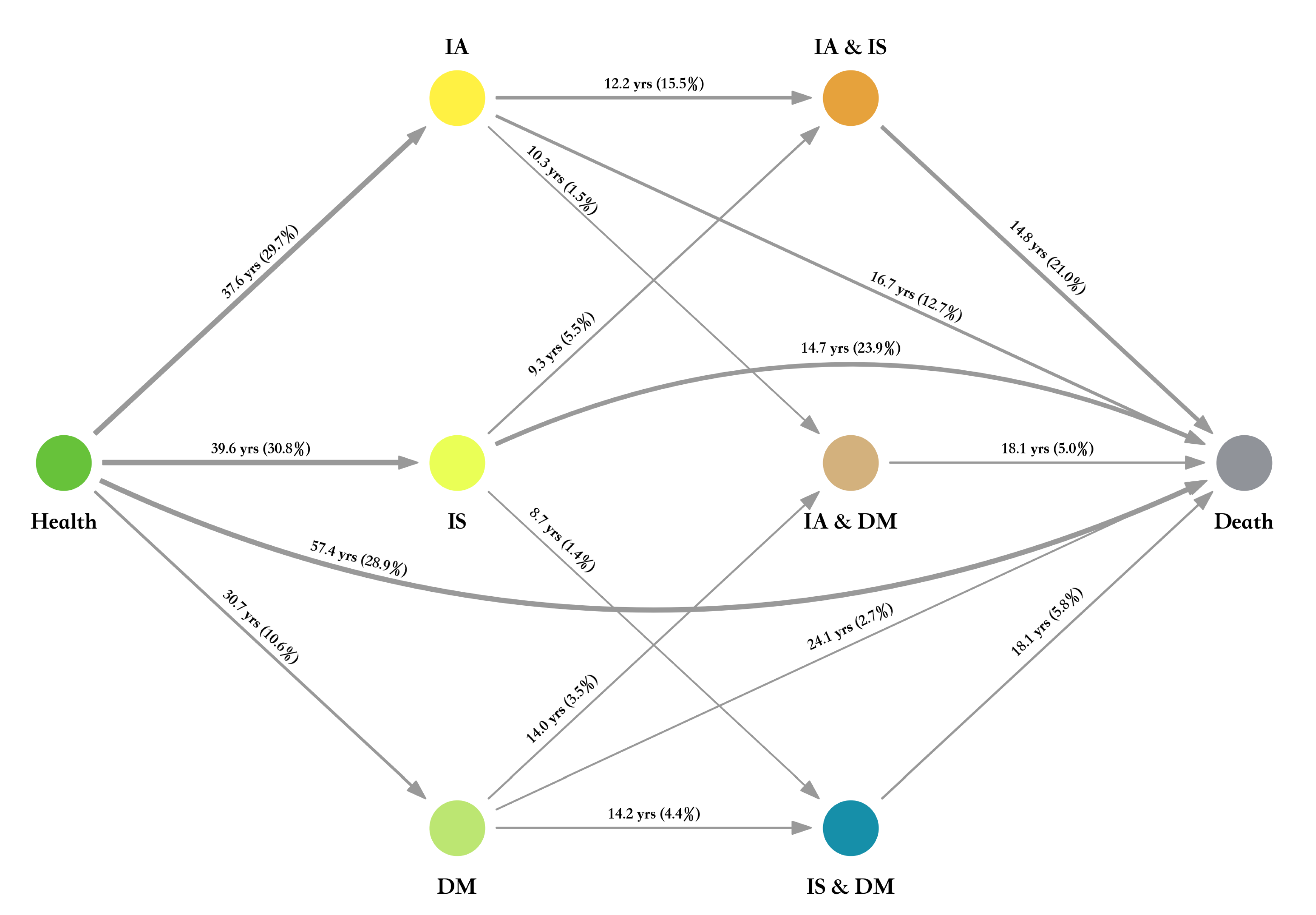 Algorithms 15 00167 g008 550