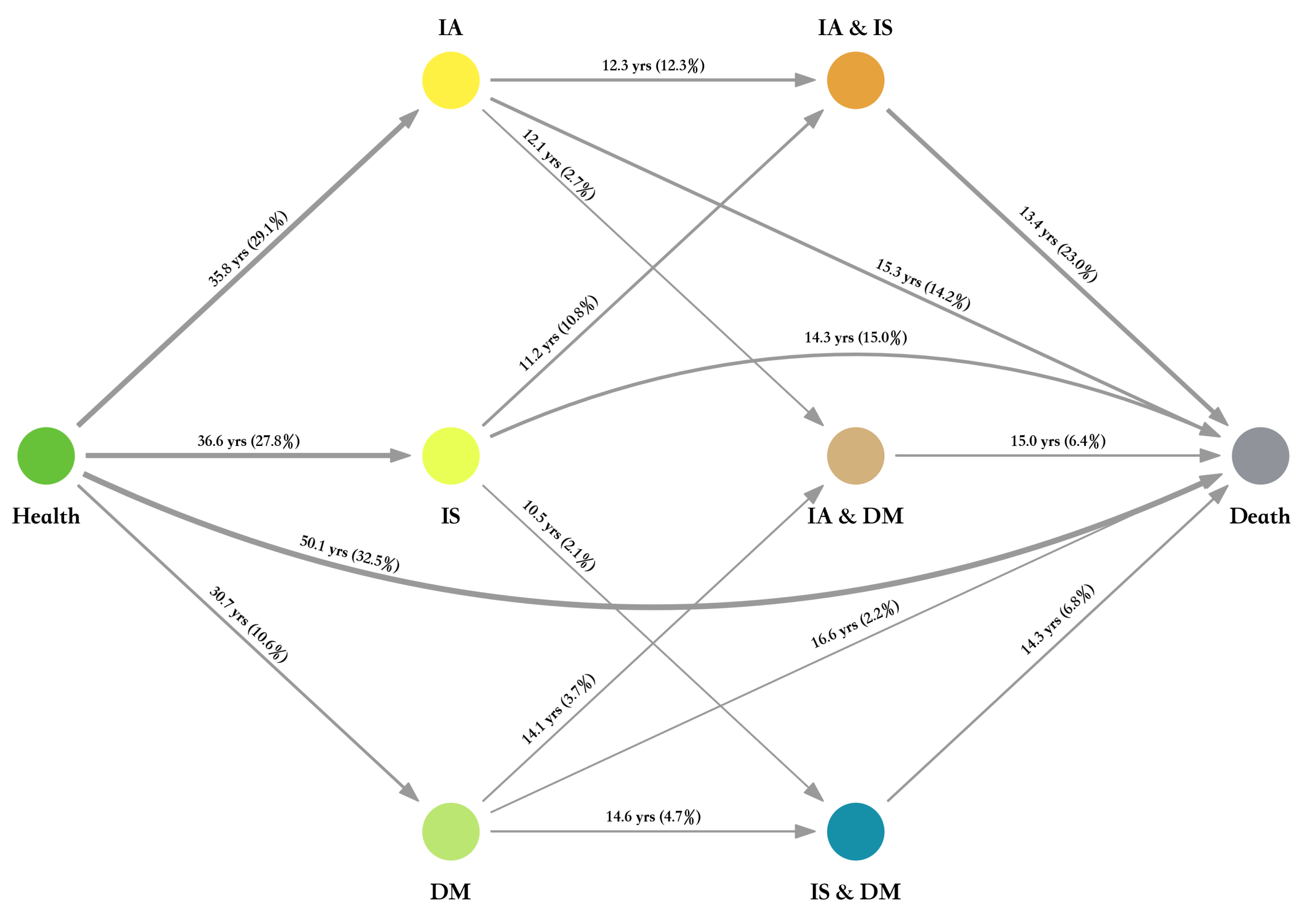 Algorithms 15 00167 g009 550