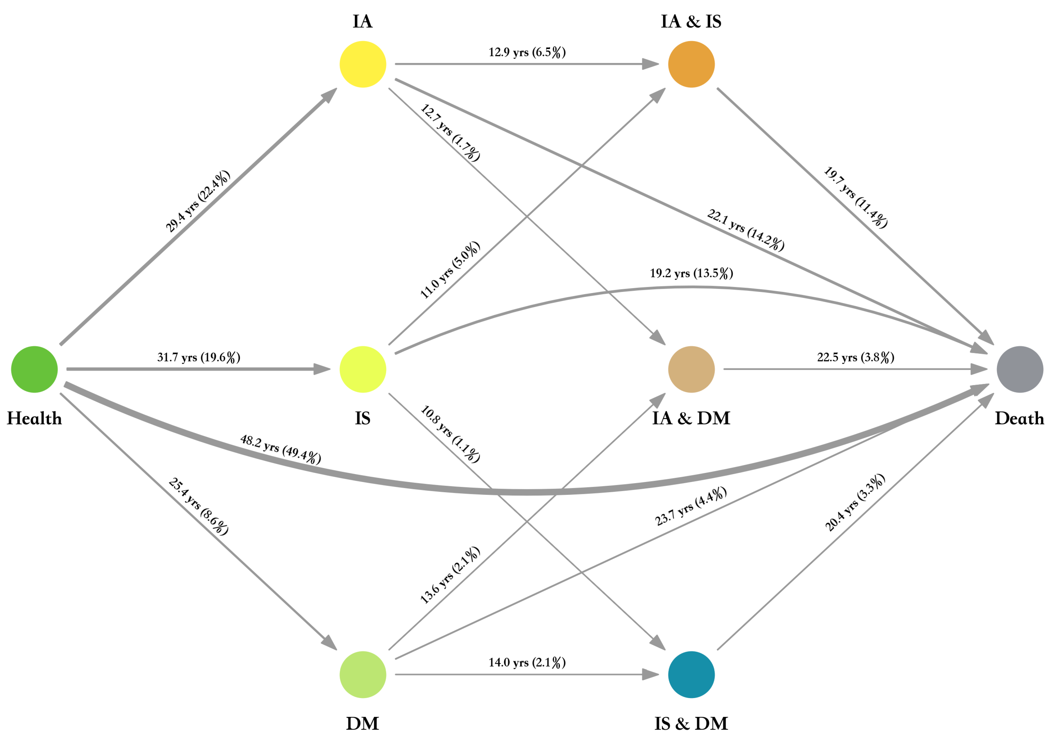 Algorithms 15 00167 g010 550