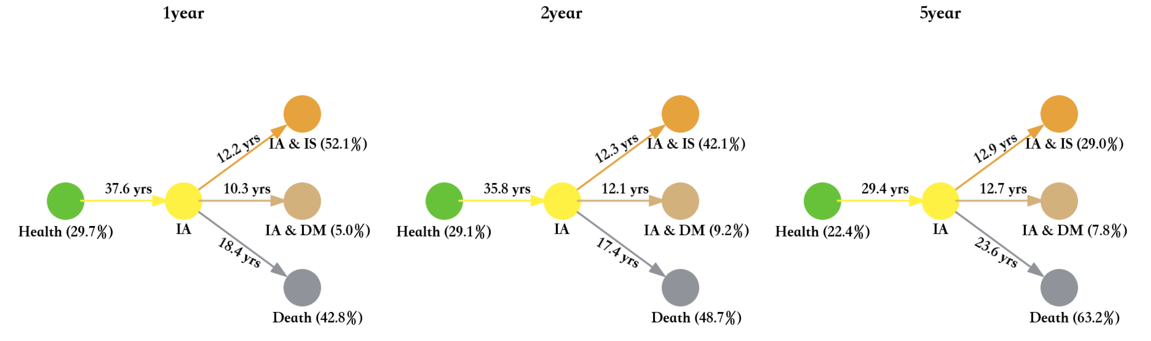 Algorithms 15 00167 g011 550