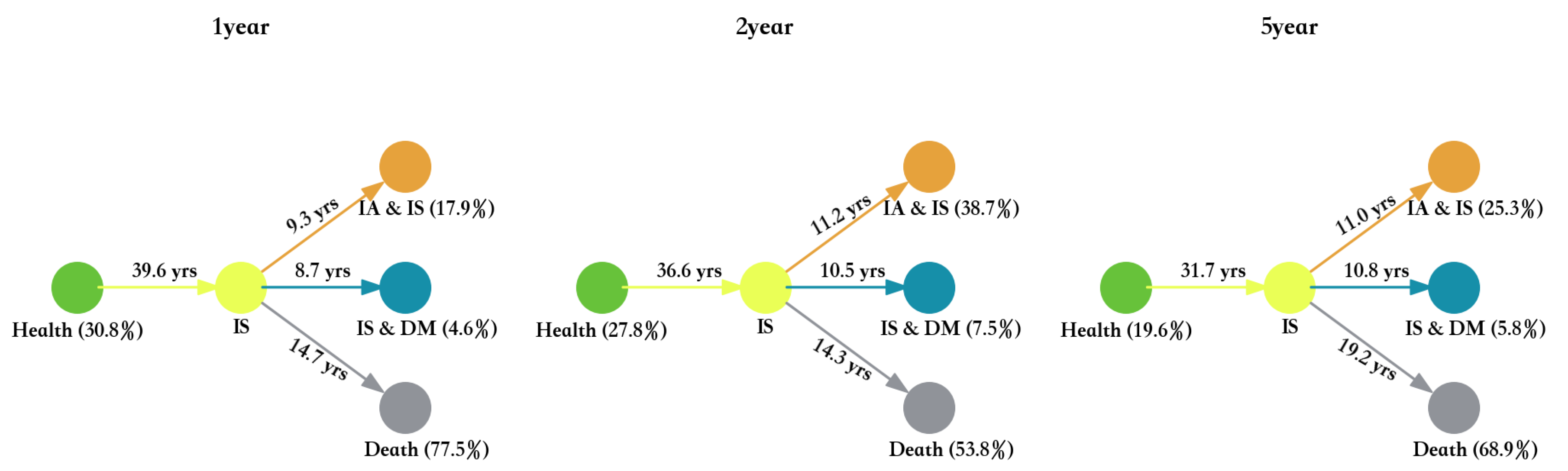 Algorithms 15 00167 g012 550