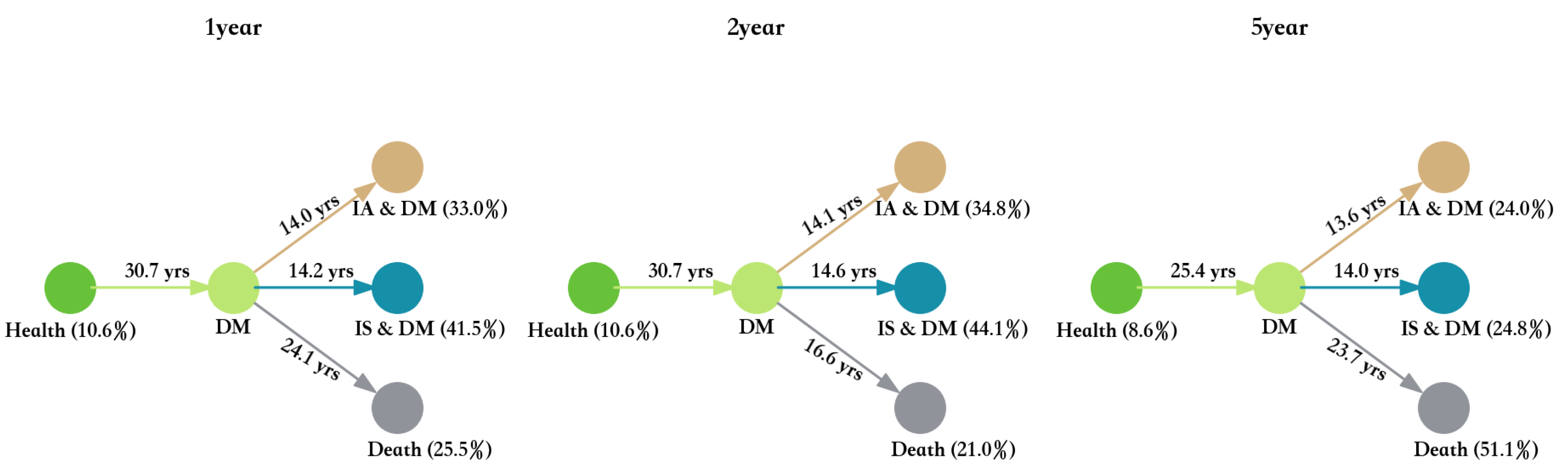 Algorithms 15 00167 g013 550