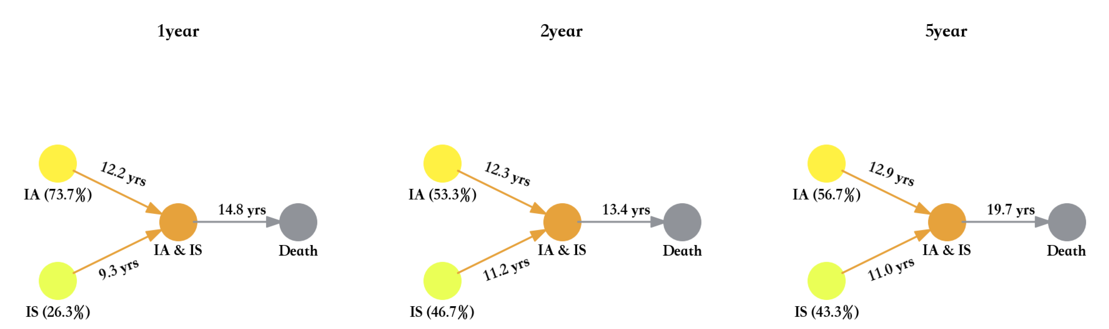 Algorithms 15 00167 g014 550