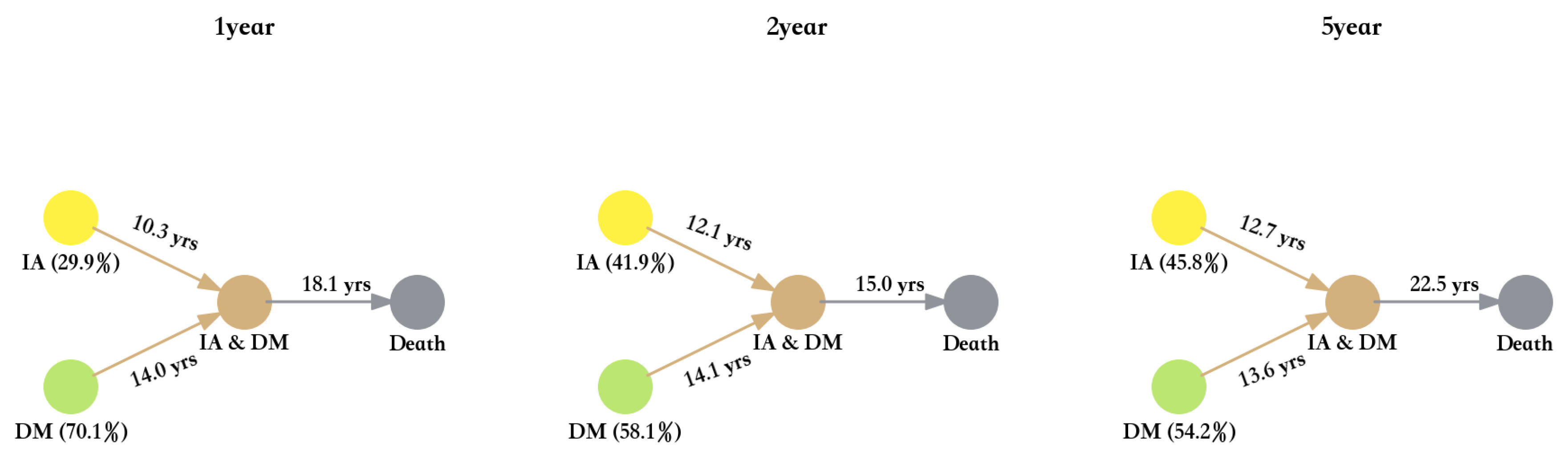 Algorithms 15 00167 g015 550