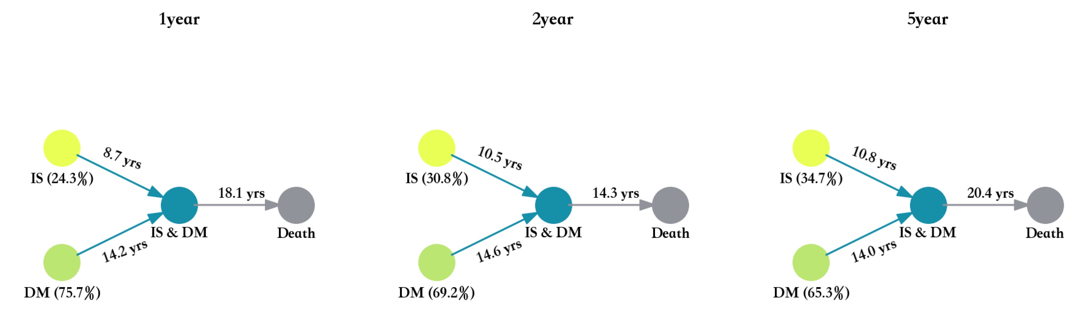 Algorithms 15 00167 g016 550