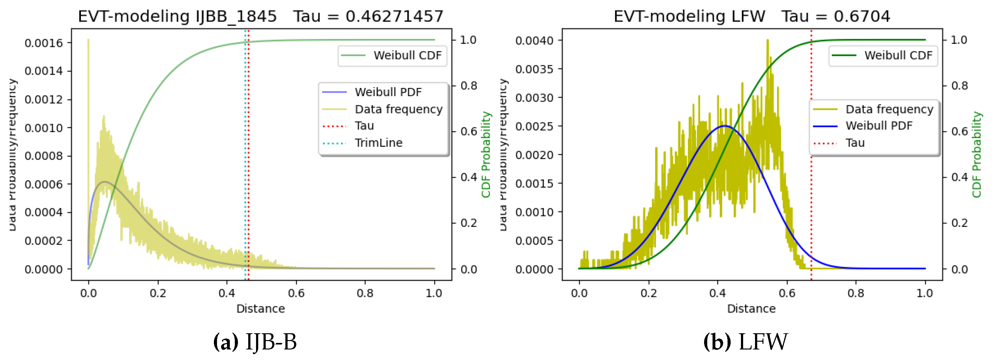 Algorithms 15 00170 g002 550