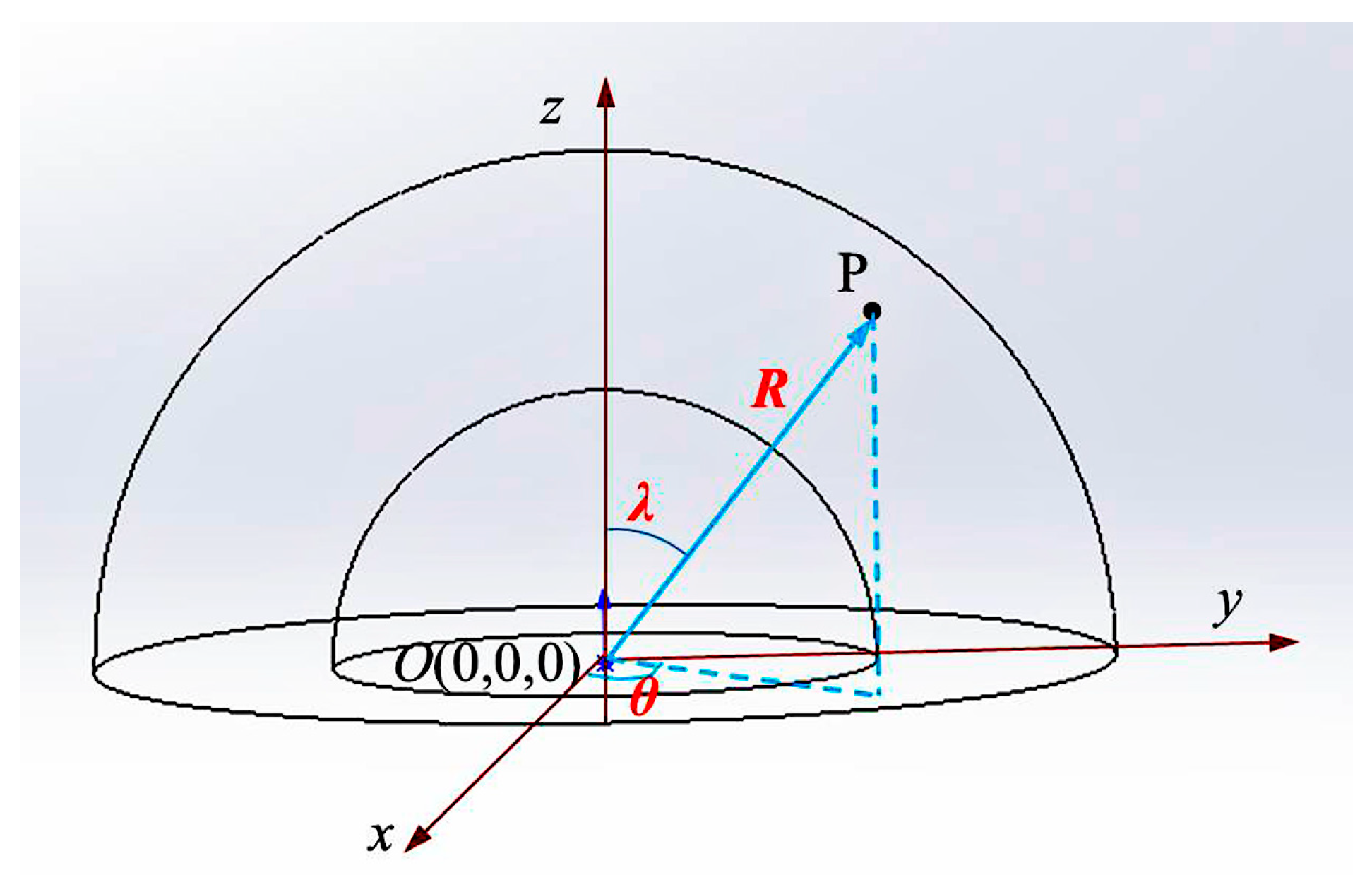 Algorithms 15 00171 g002