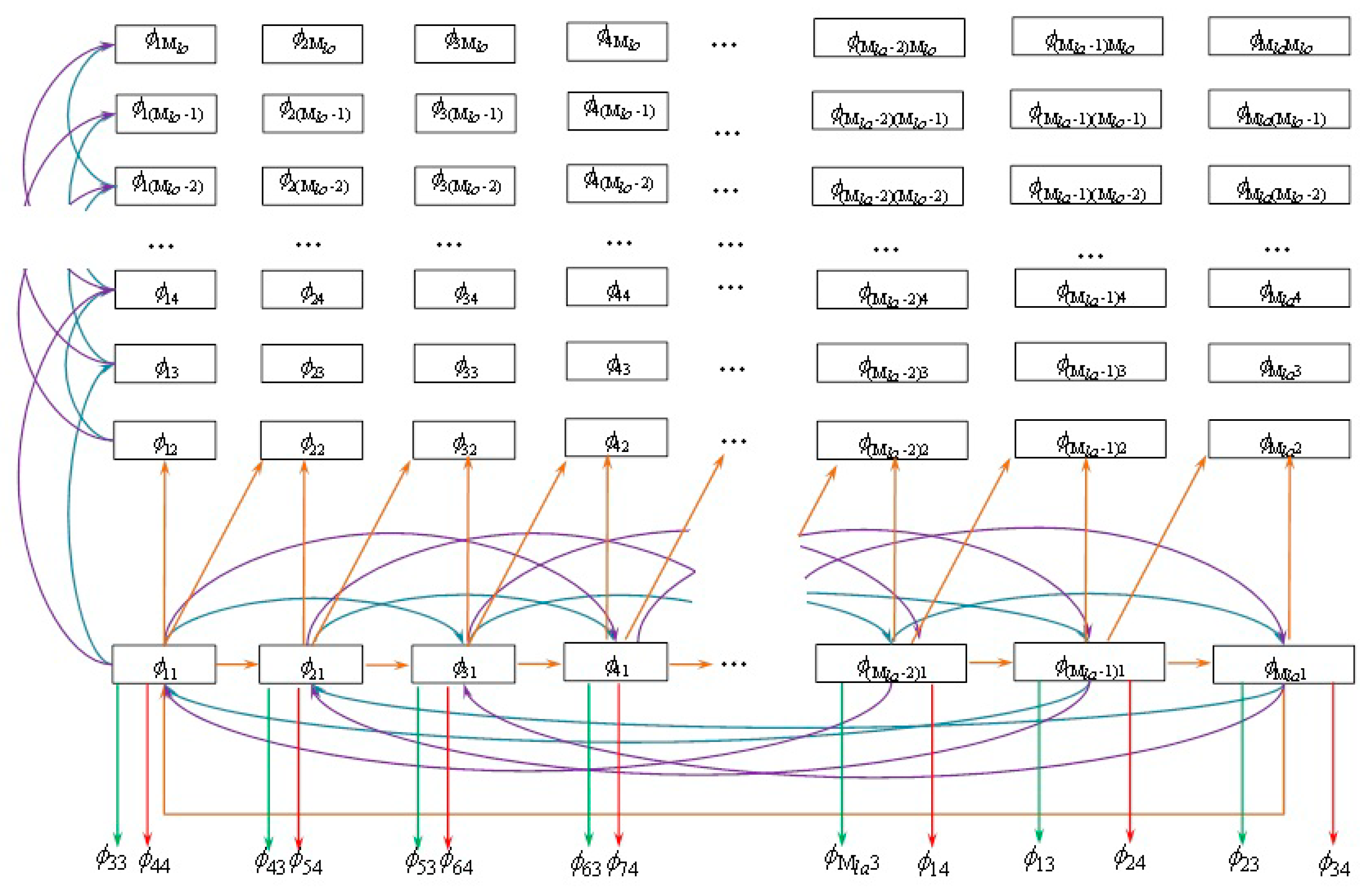Algorithms 15 00171 g005