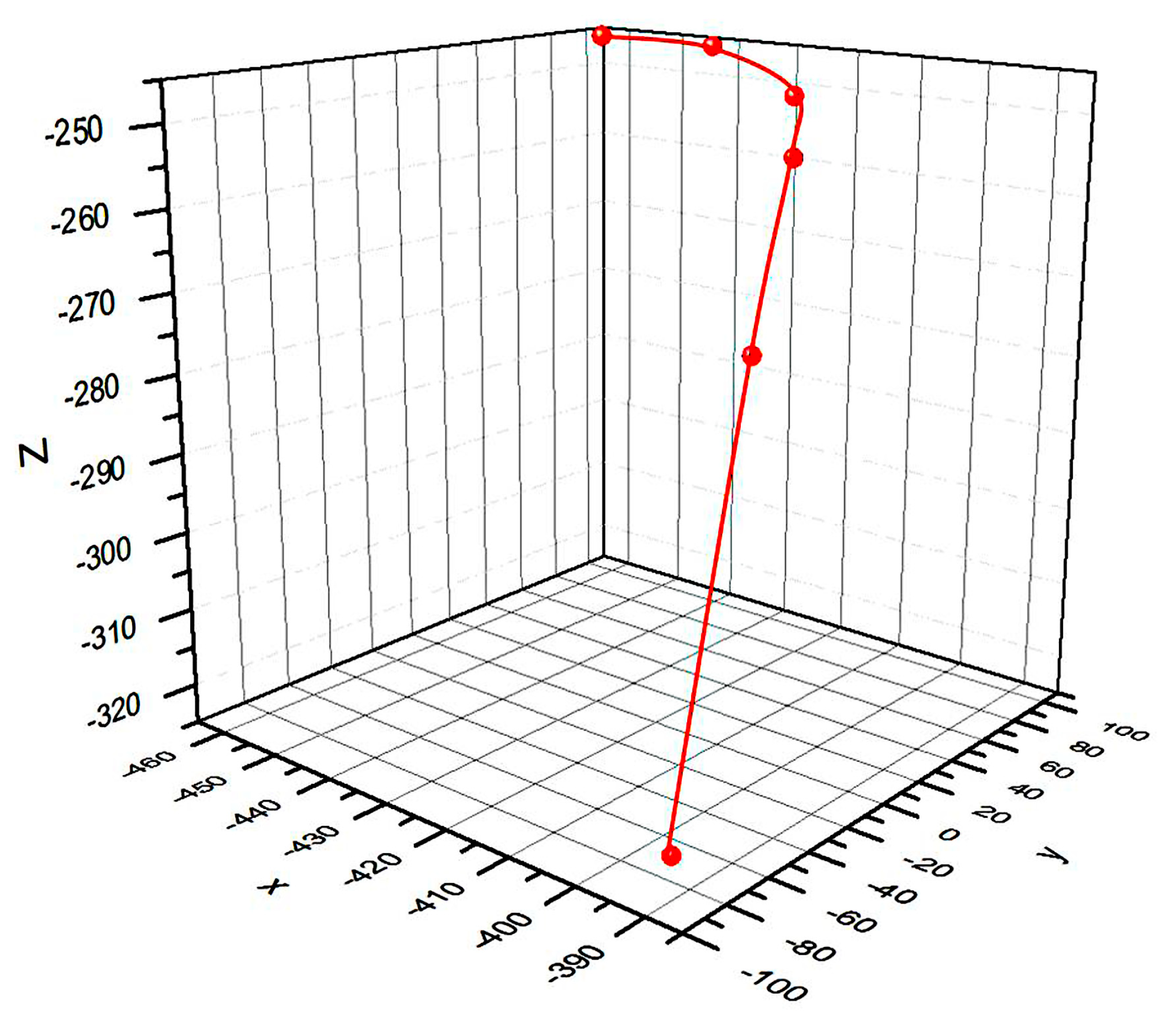 Algorithms 15 00171 g011