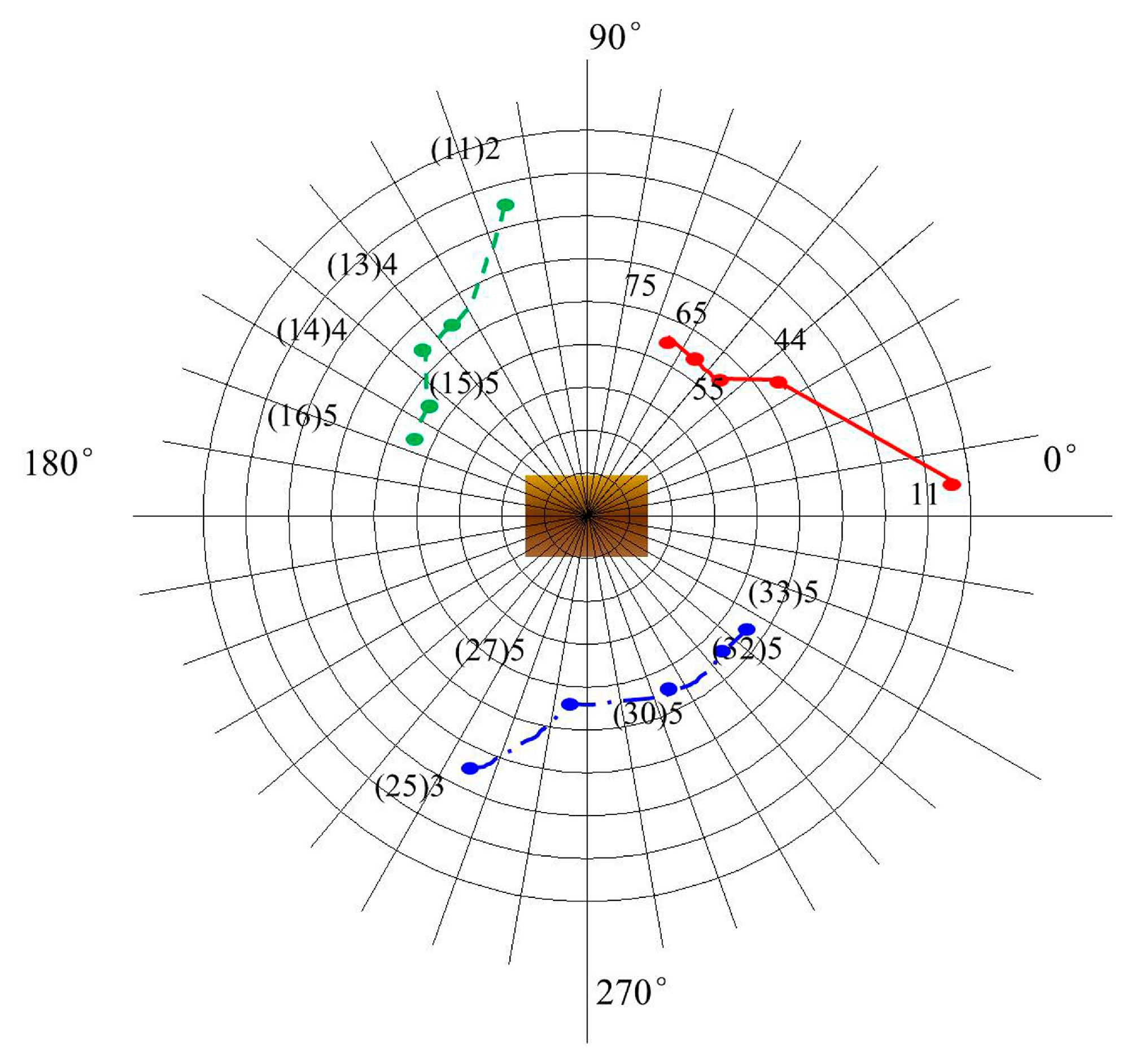 Algorithms 15 00171 g013