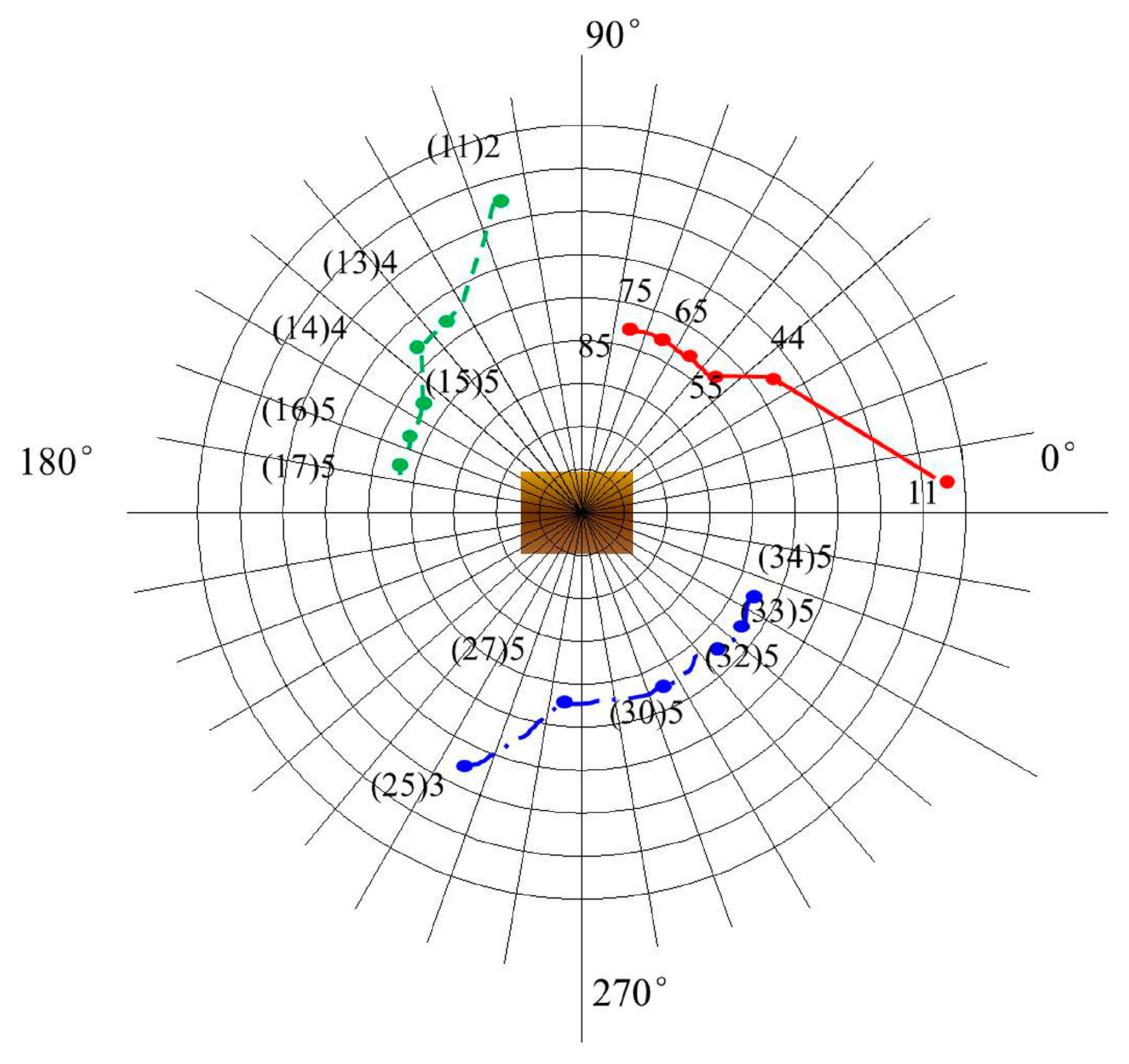 Algorithms 15 00171 g014