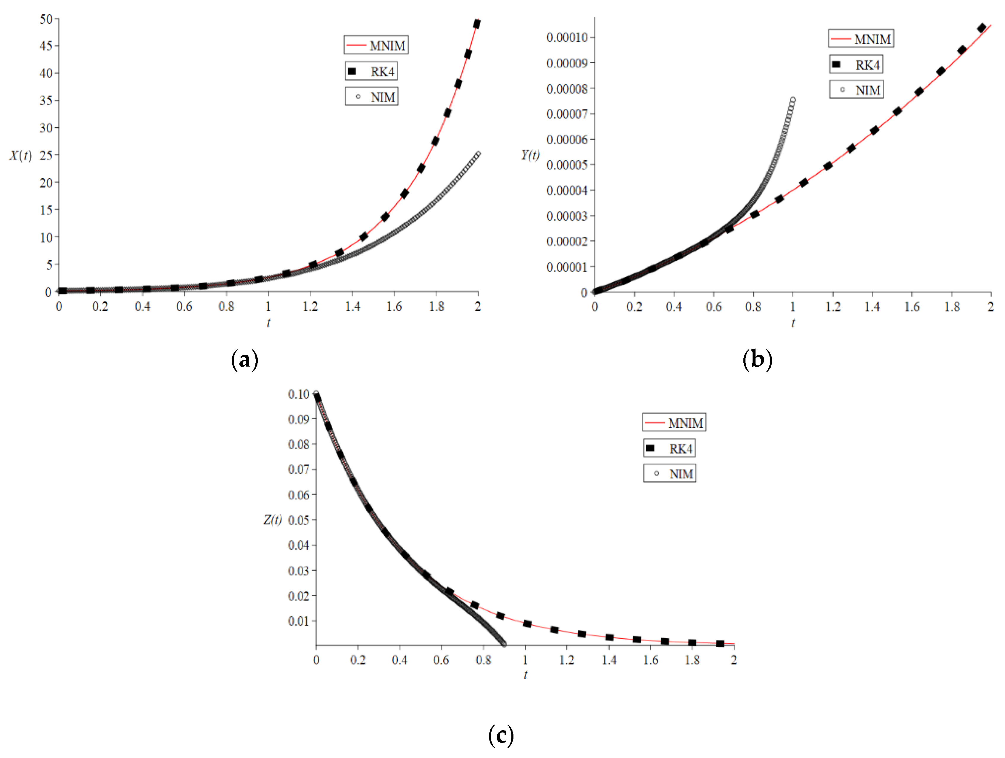Algorithms 15 00175 g001