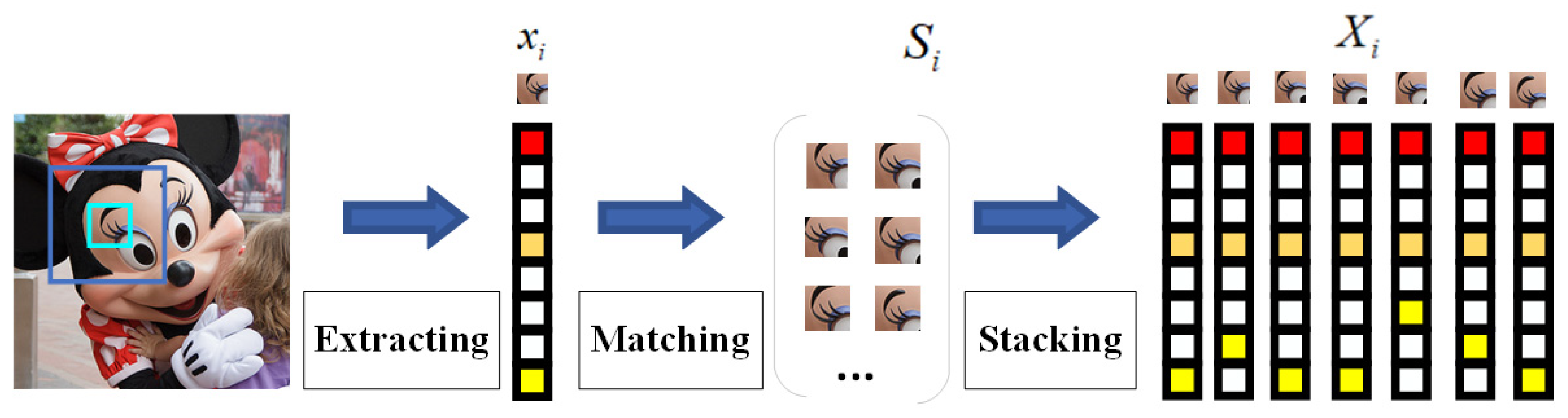 Algorithms 15 00176 g001