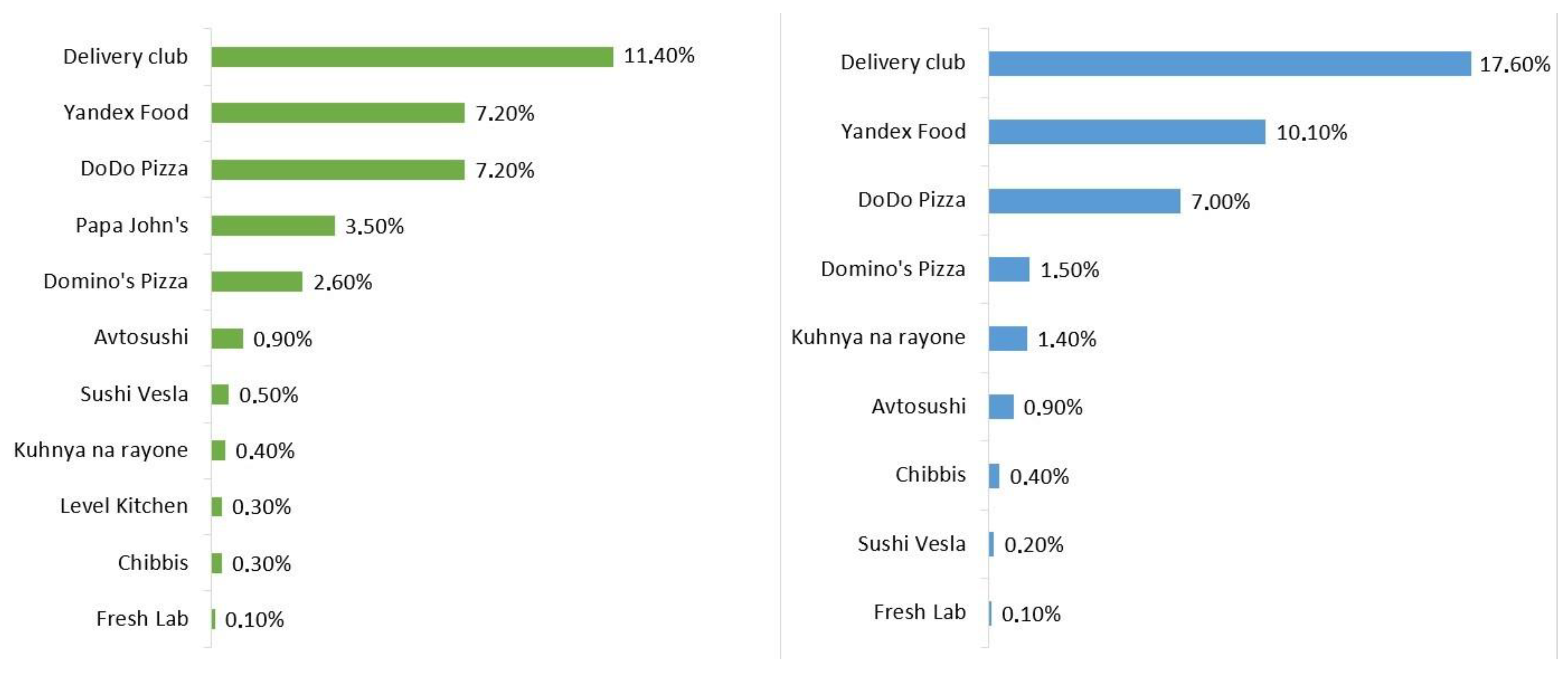 Algorithms 15 00177 g001 550
