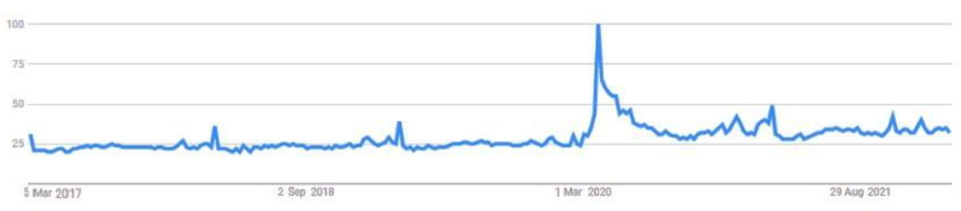 Algorithms 15 00177 g002 550