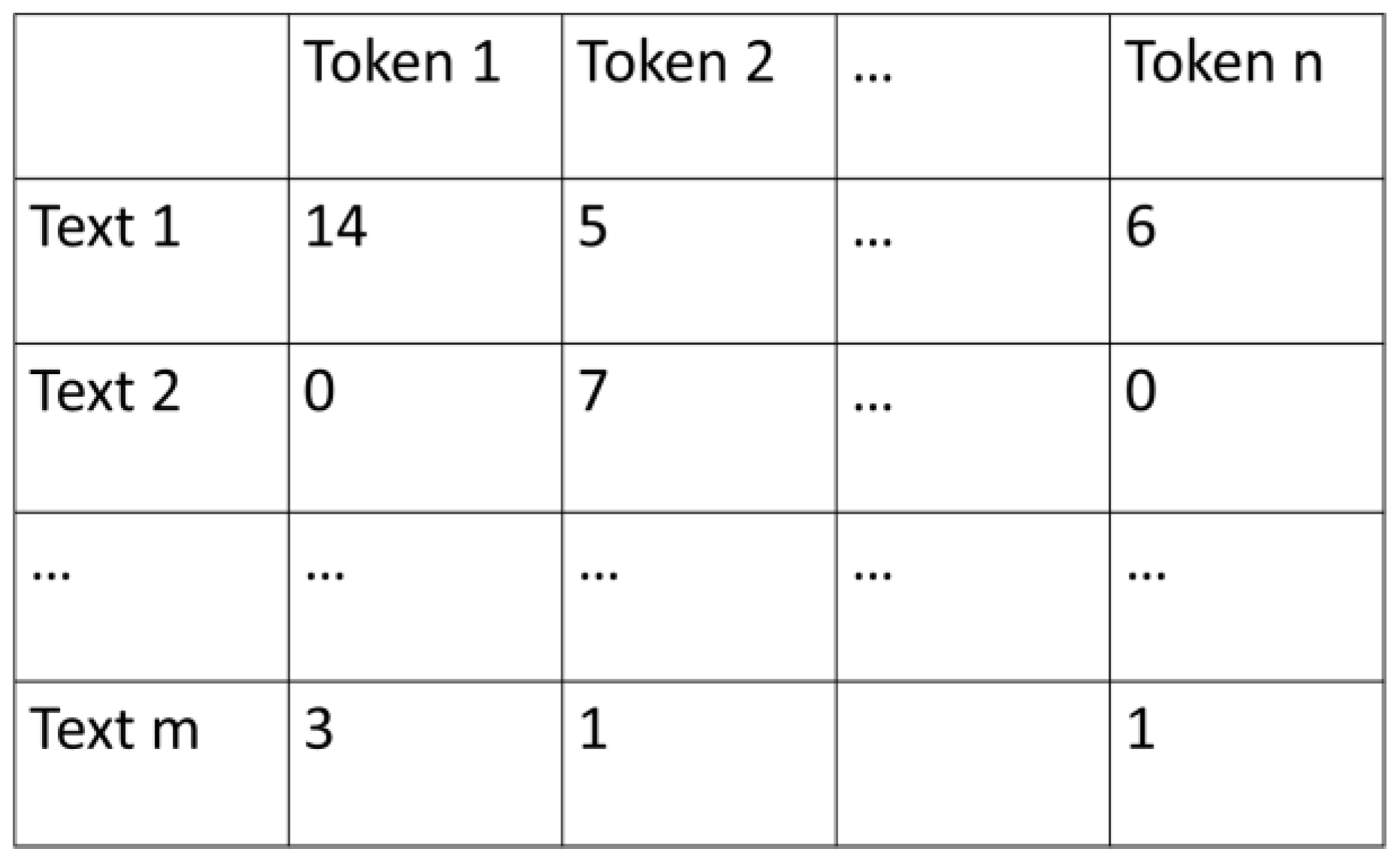 Algorithms 15 00177 g005 550