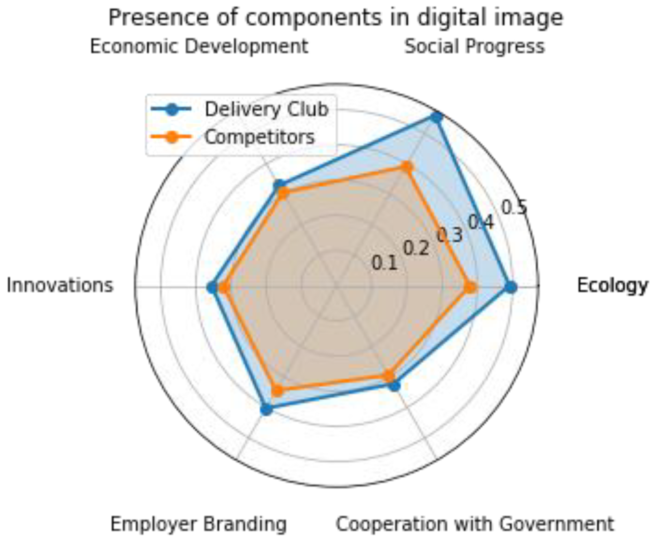 Algorithms 15 00177 g007 550