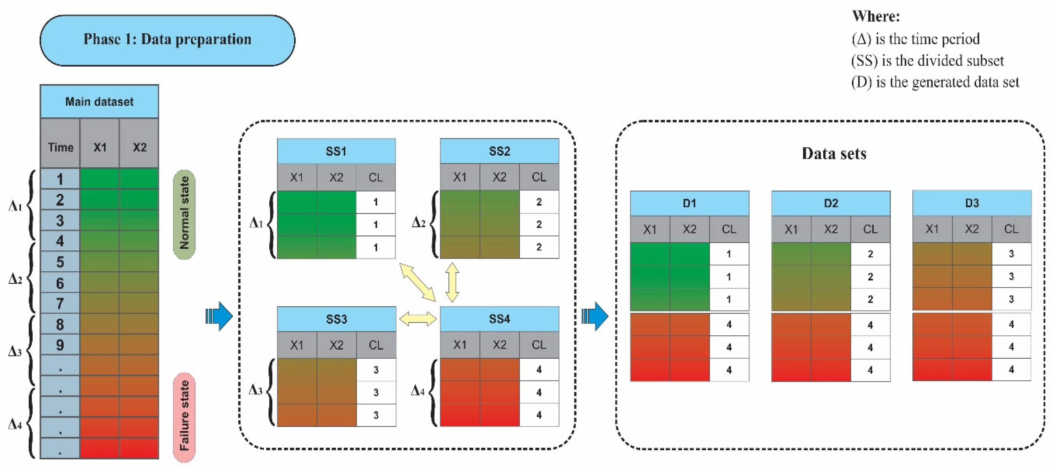 Algorithms 15 00178 g002