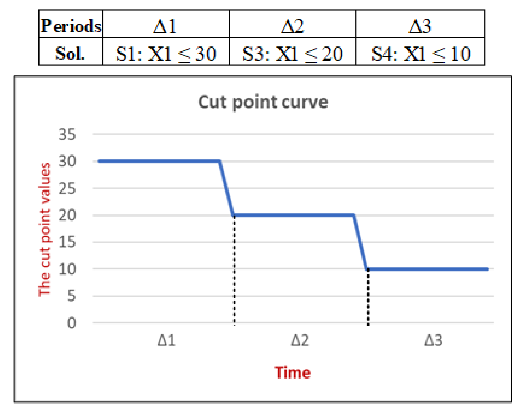 Algorithms 15 00178 g004